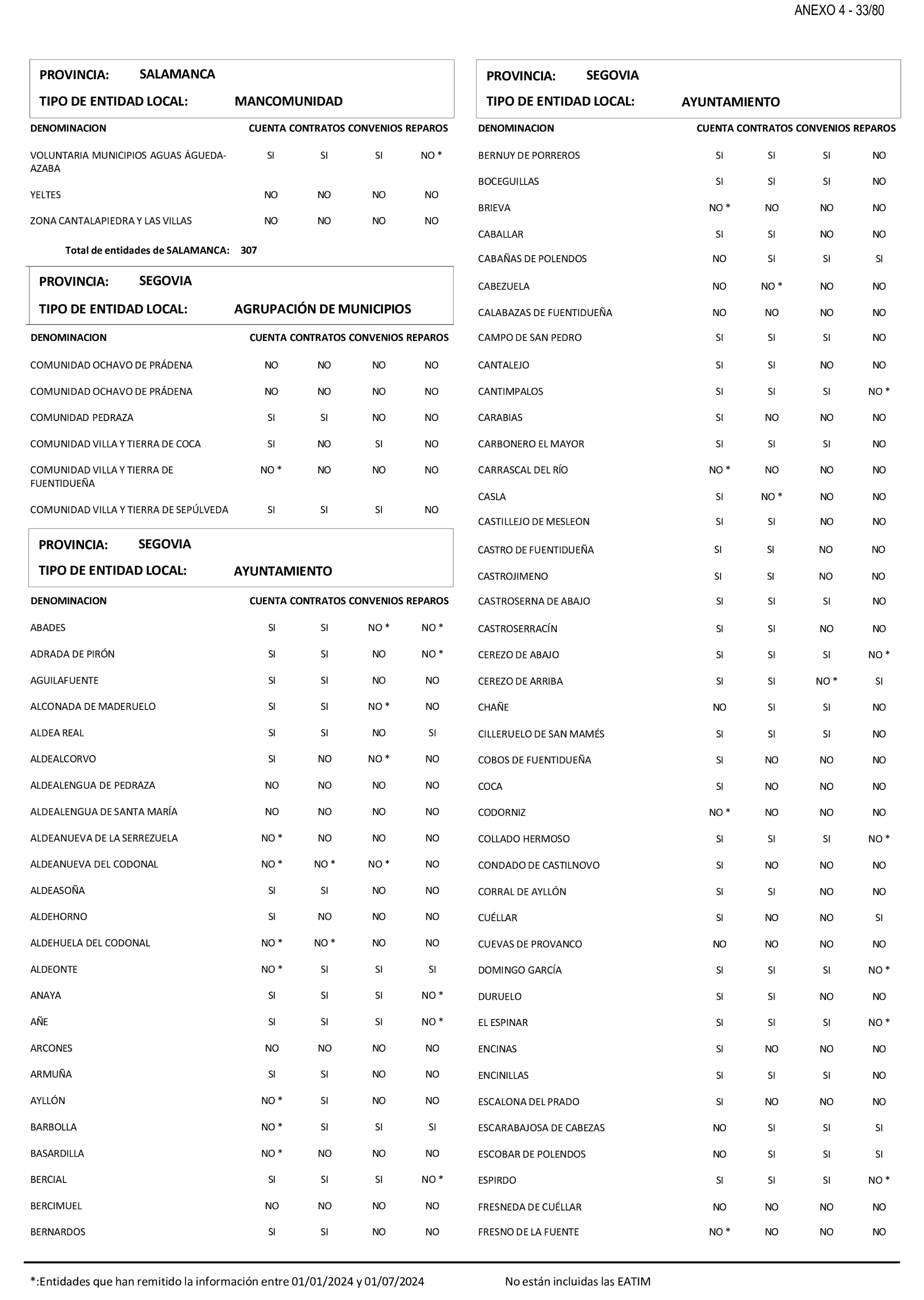 Imagen: /datos/imagenes/disp/2025/199/17018_15991650_58.png