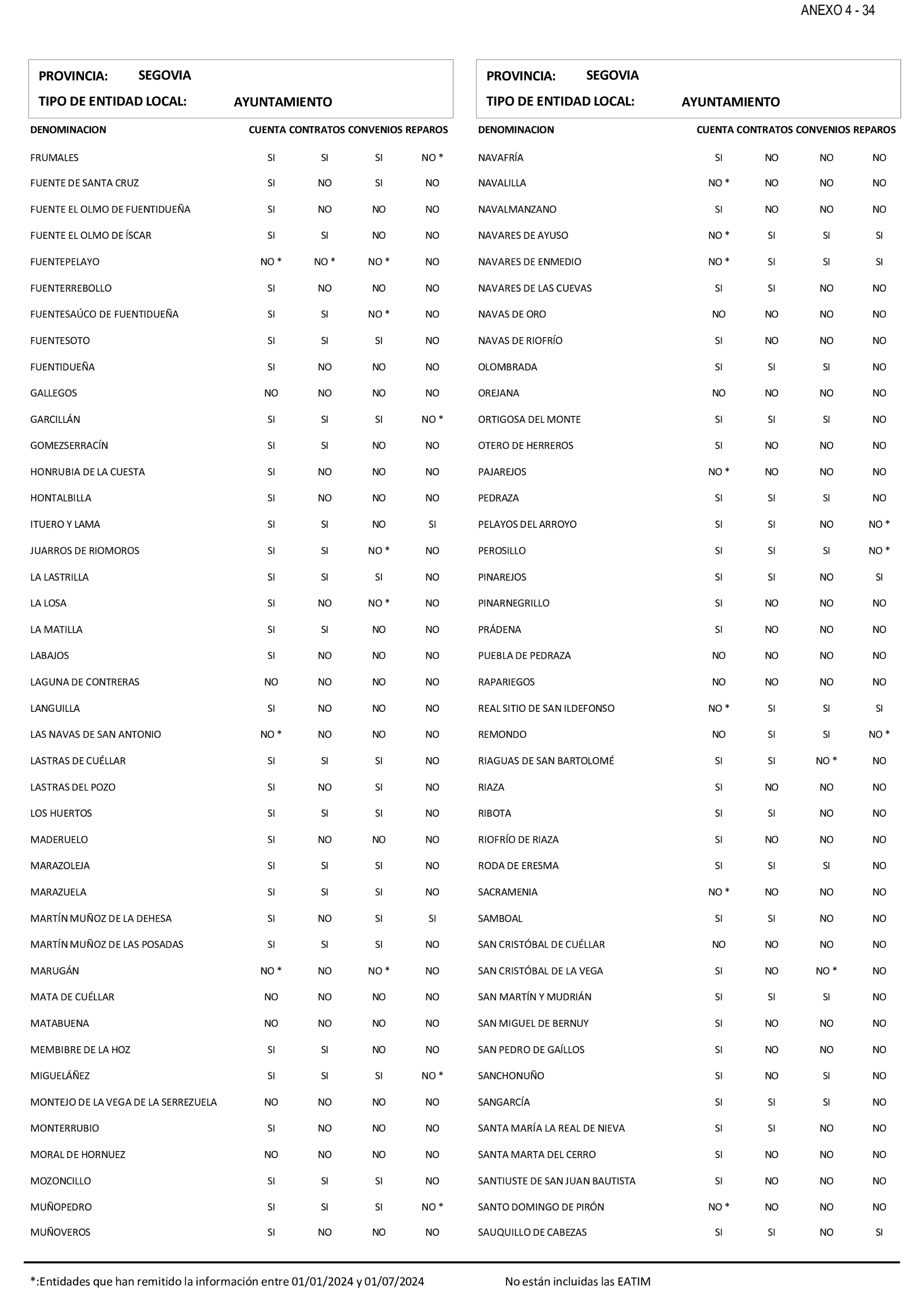 Imagen: /datos/imagenes/disp/2025/199/17018_15991650_59.png
