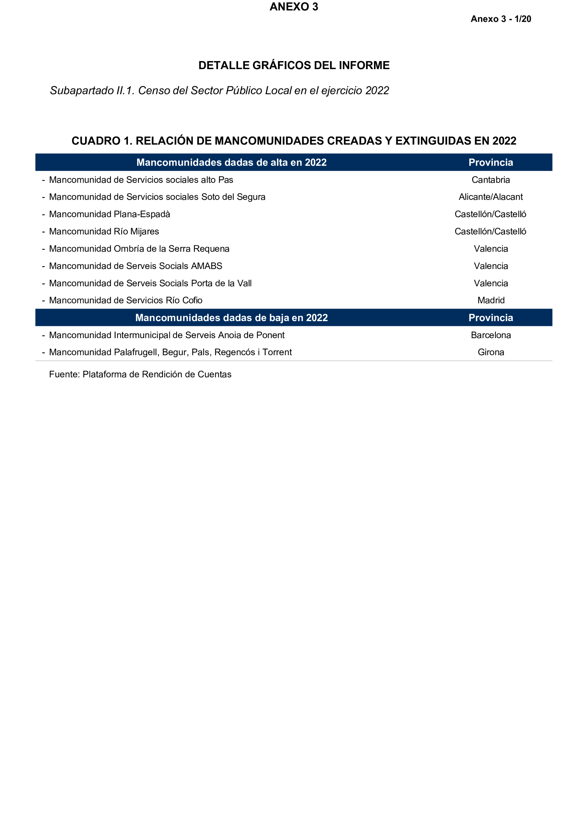 Imagen: /datos/imagenes/disp/2025/199/17018_15991650_6.png