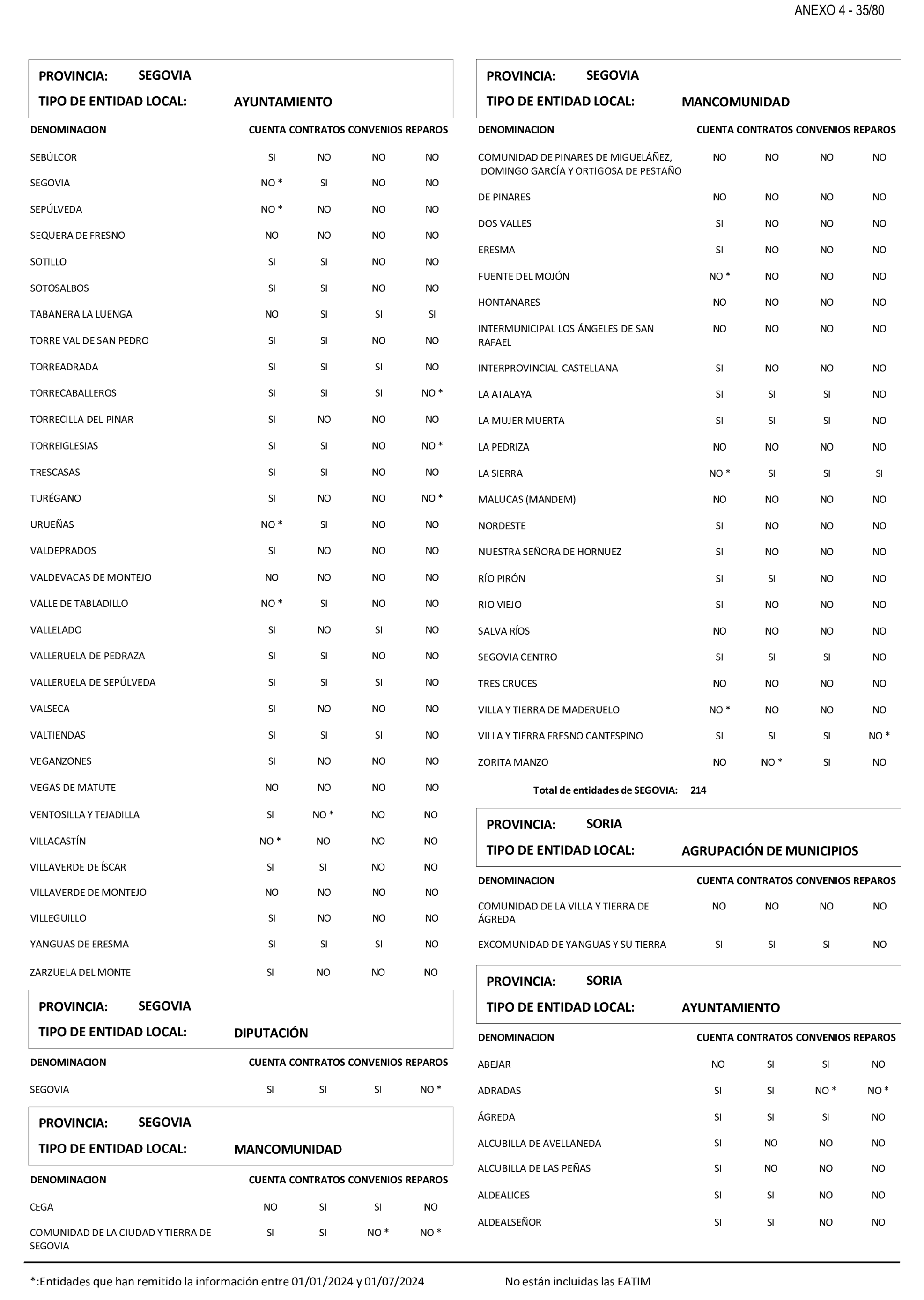 Imagen: /datos/imagenes/disp/2025/199/17018_15991650_60.png