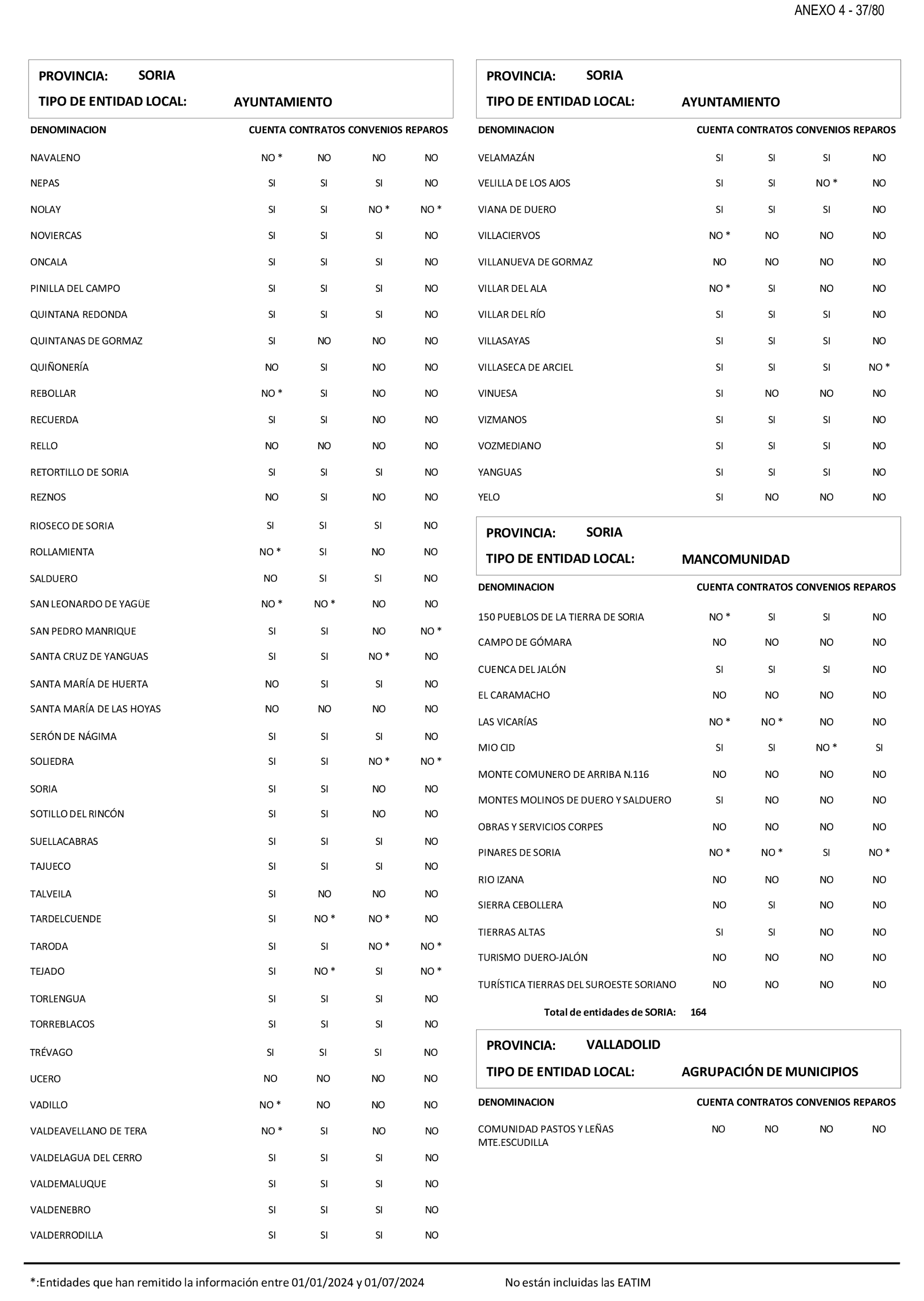 Imagen: /datos/imagenes/disp/2025/199/17018_15991650_62.png