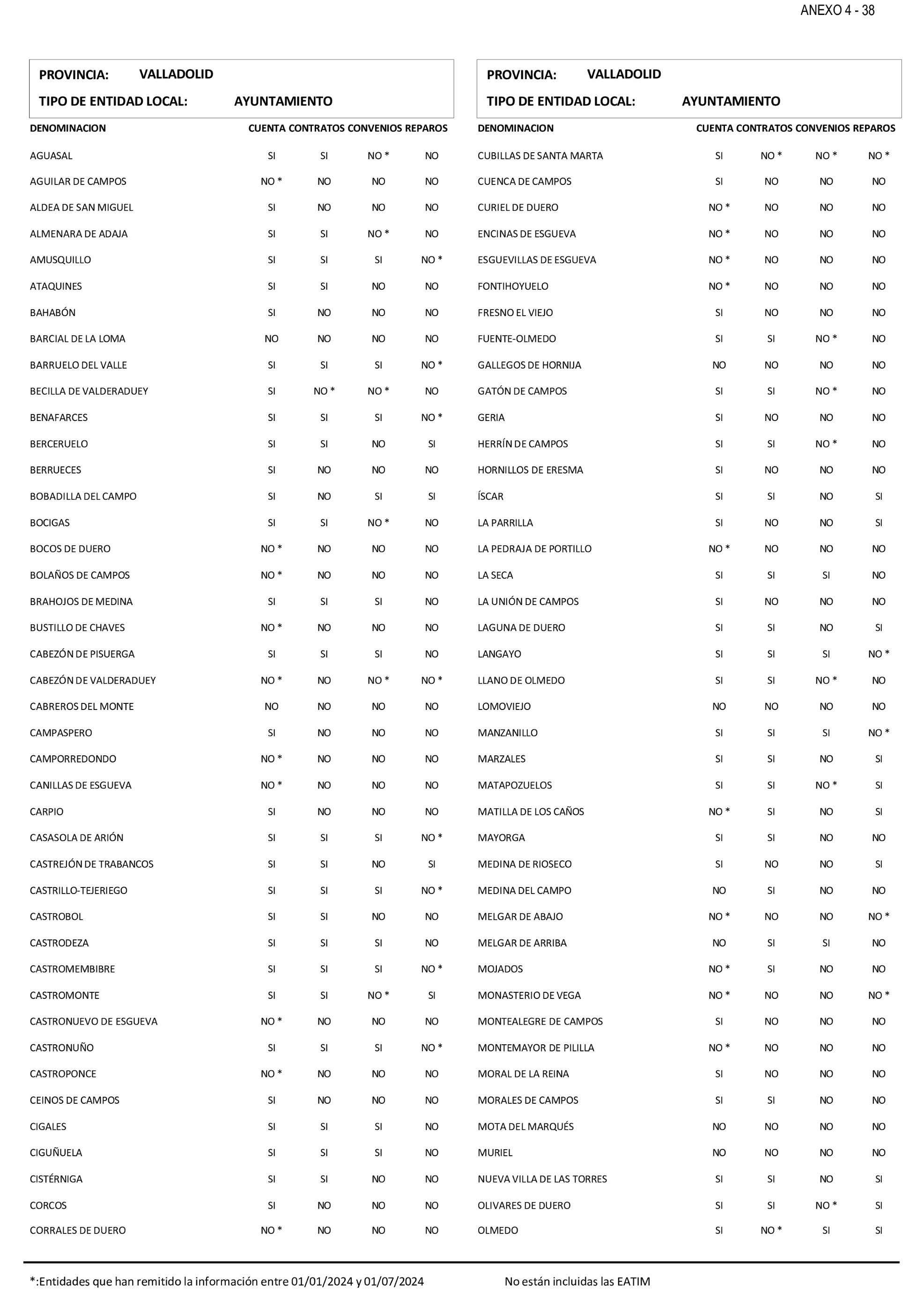 Imagen: /datos/imagenes/disp/2025/199/17018_15991650_63.png