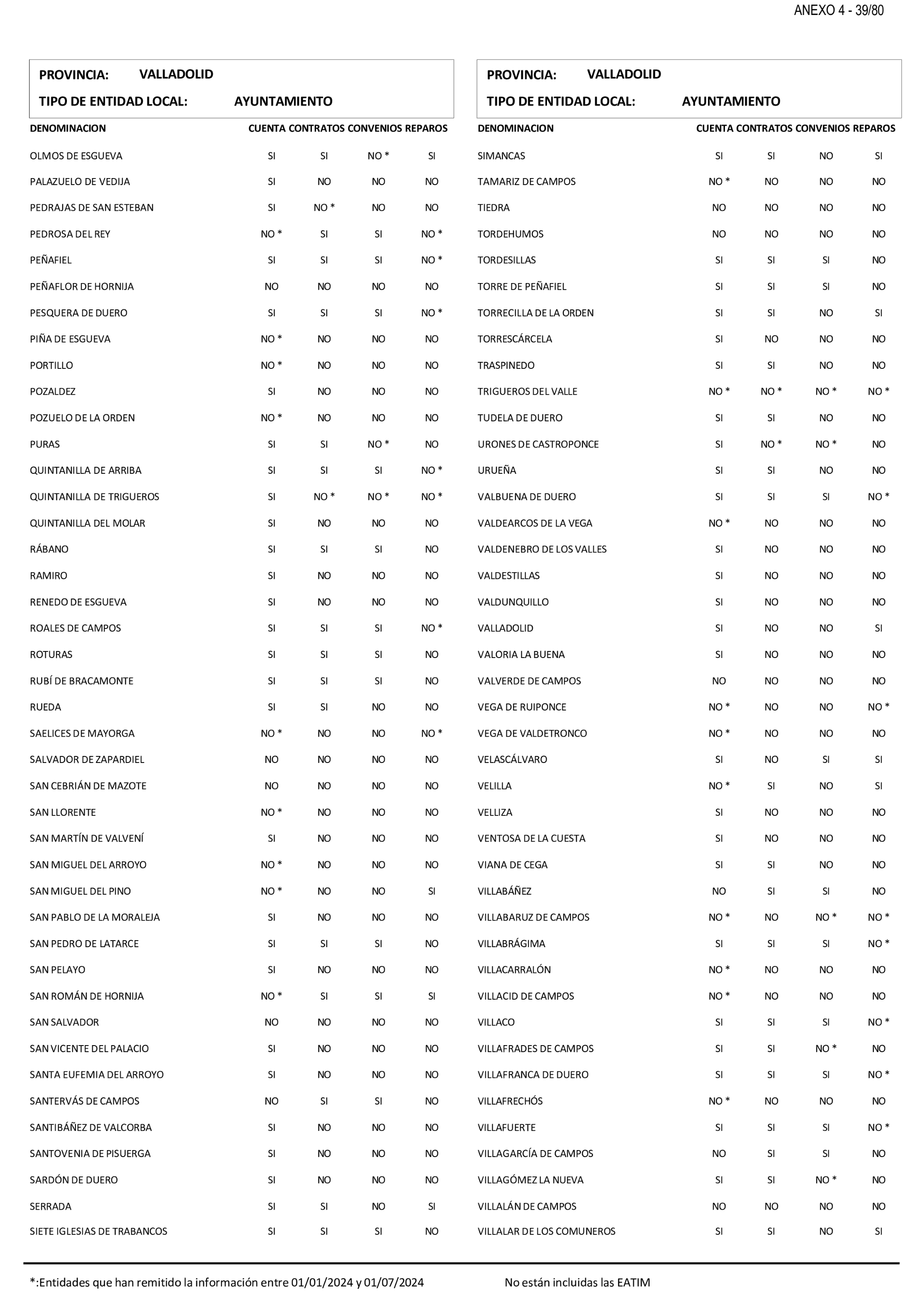 Imagen: /datos/imagenes/disp/2025/199/17018_15991650_64.png
