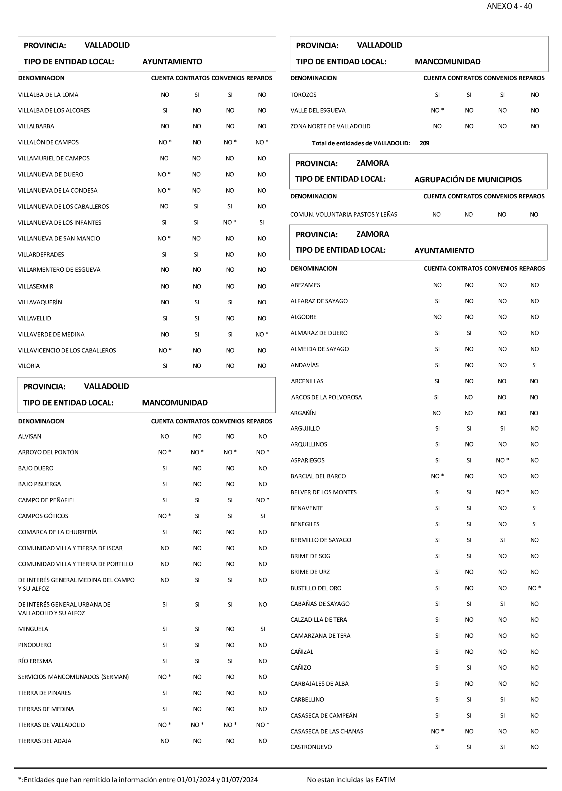 Imagen: /datos/imagenes/disp/2025/199/17018_15991650_65.png