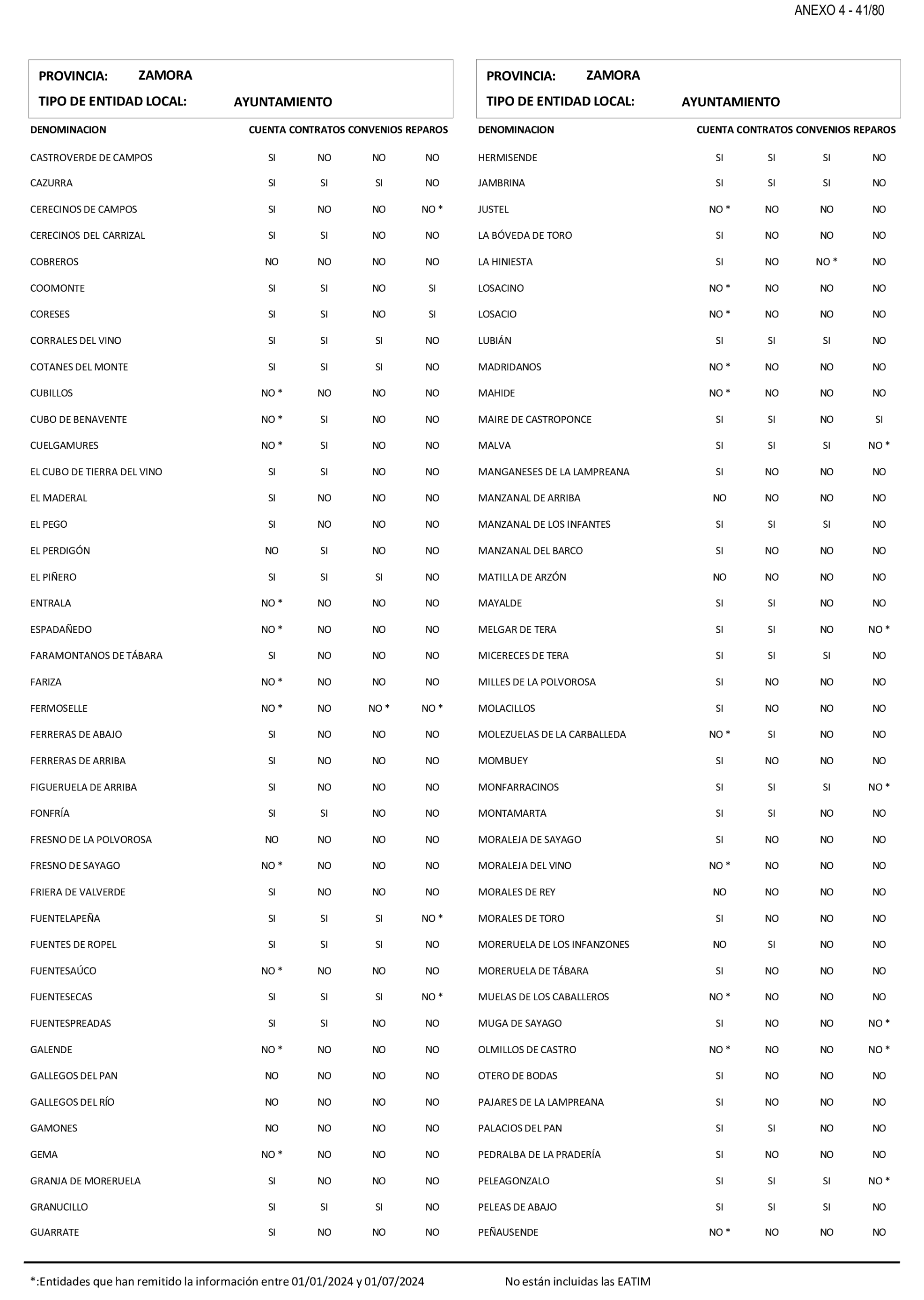 Imagen: /datos/imagenes/disp/2025/199/17018_15991650_66.png