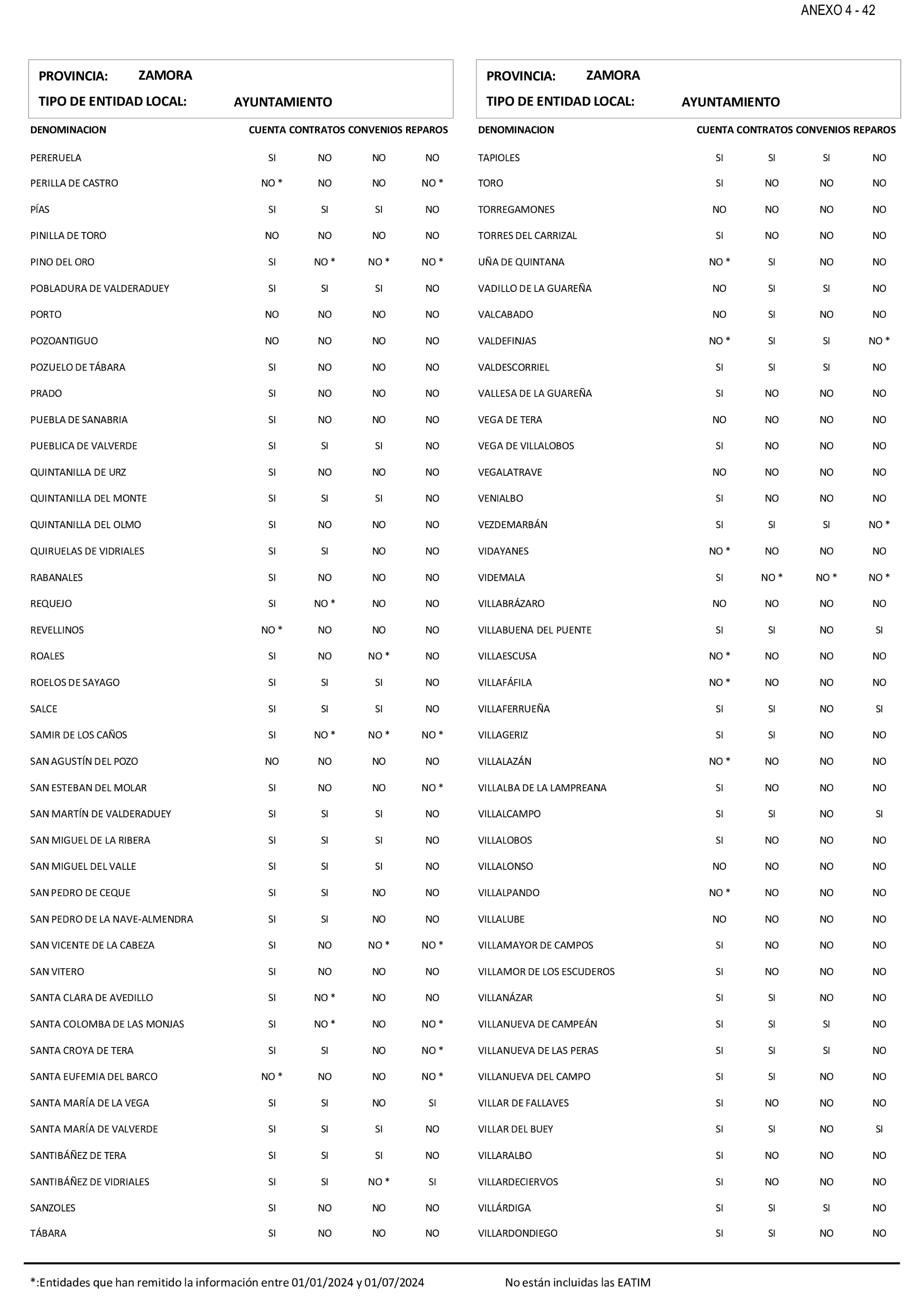 Imagen: /datos/imagenes/disp/2025/199/17018_15991650_67.png