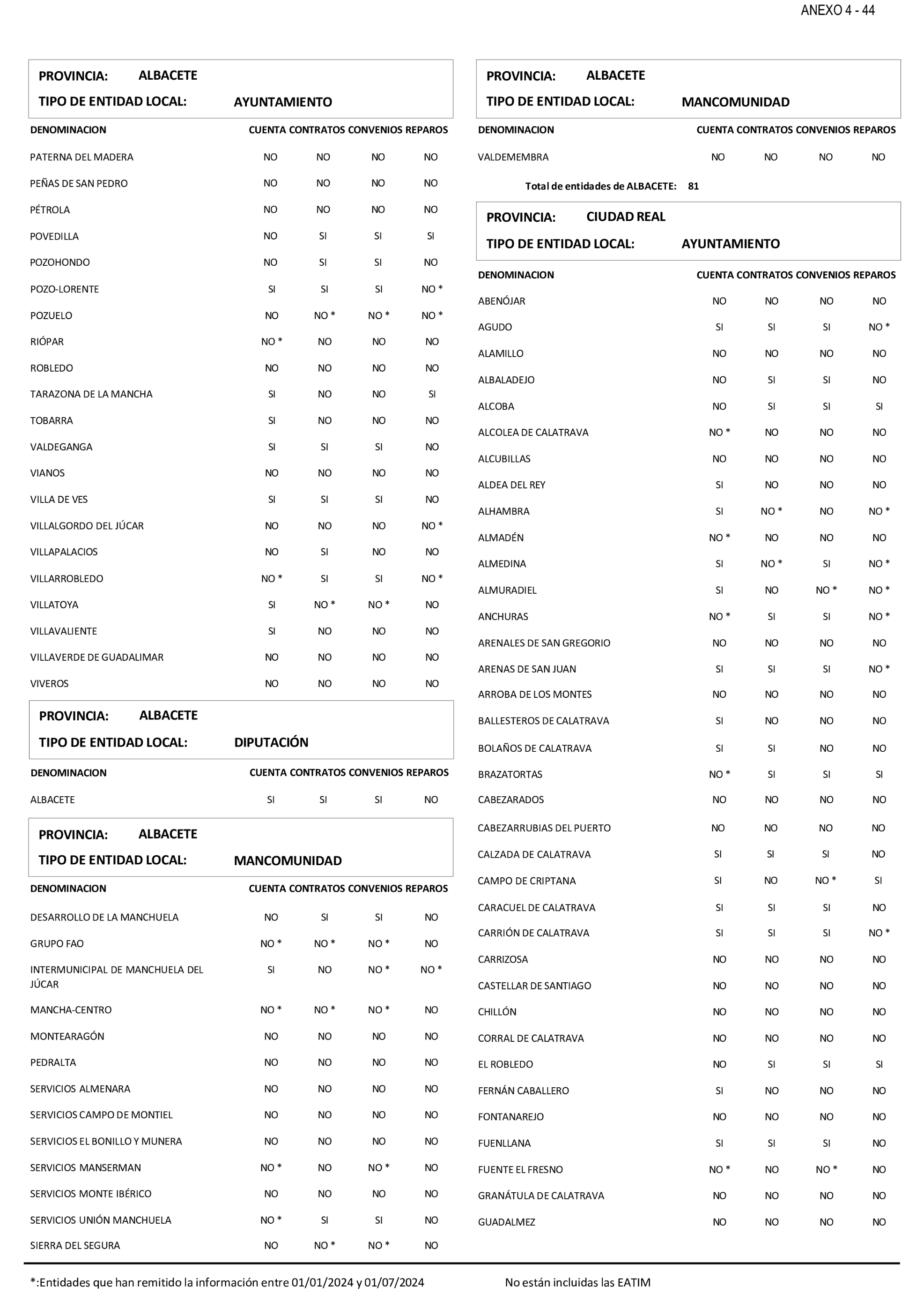 Imagen: /datos/imagenes/disp/2025/199/17018_15991650_69.png