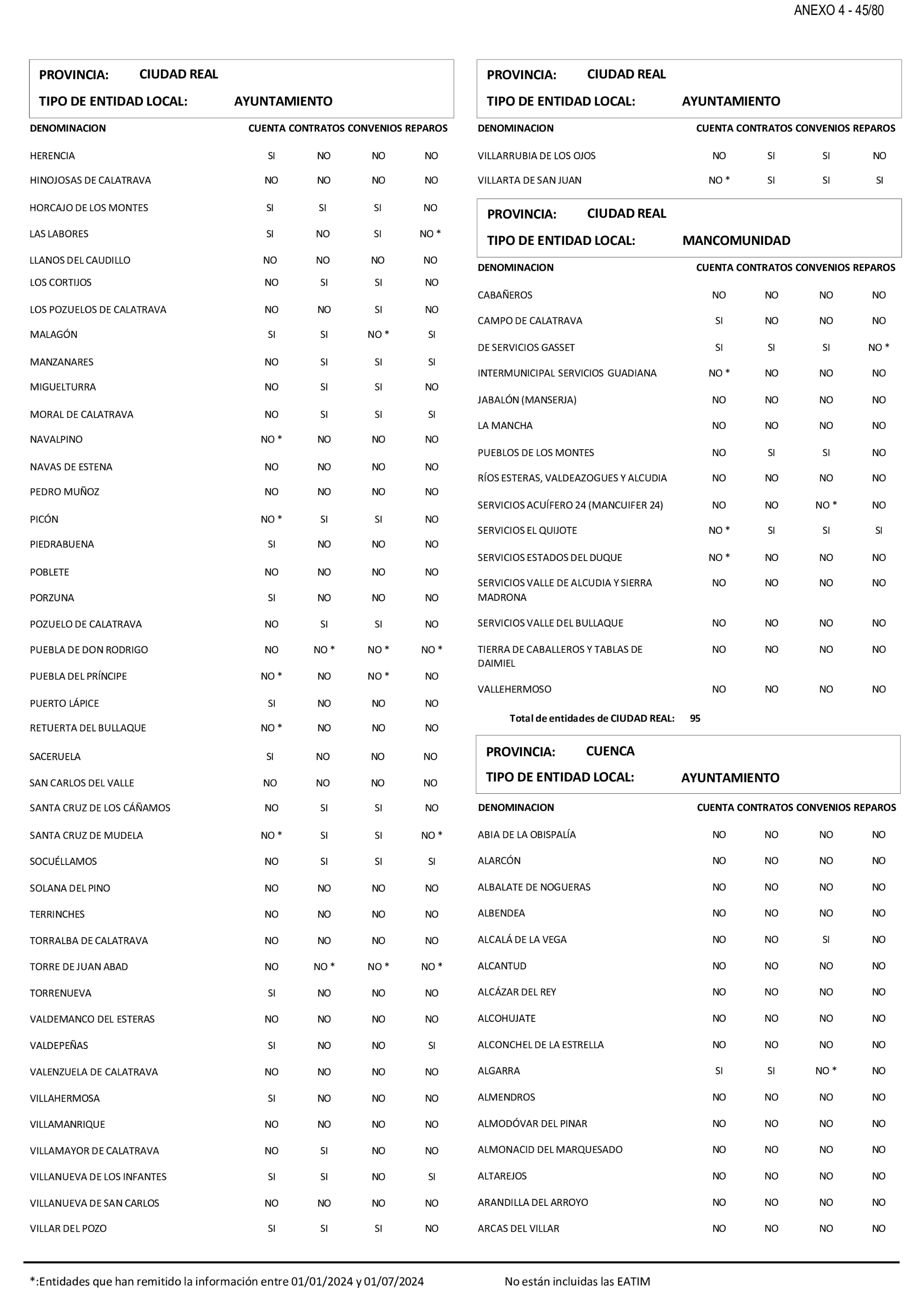 Imagen: /datos/imagenes/disp/2025/199/17018_15991650_70.png