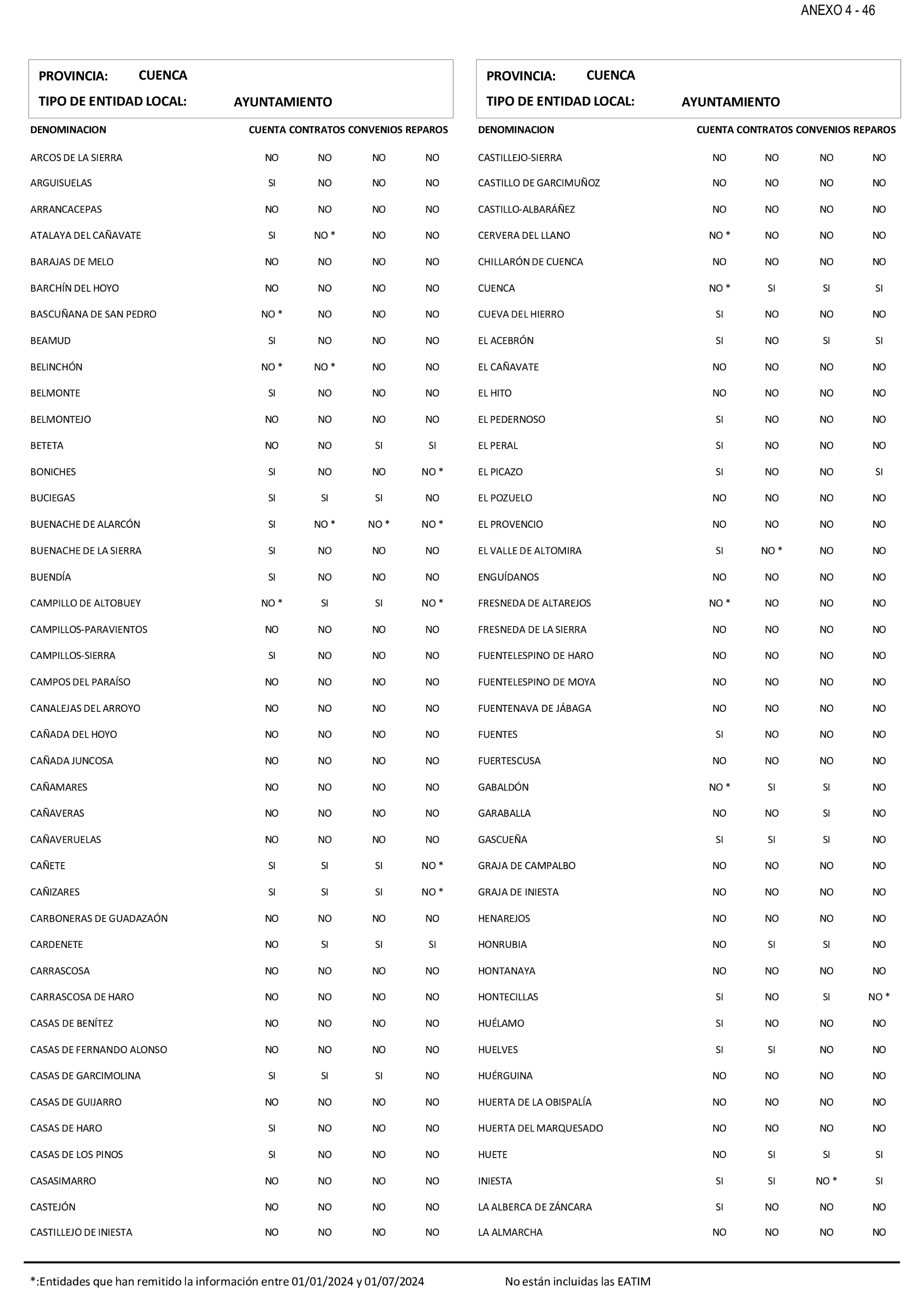 Imagen: /datos/imagenes/disp/2025/199/17018_15991650_71.png