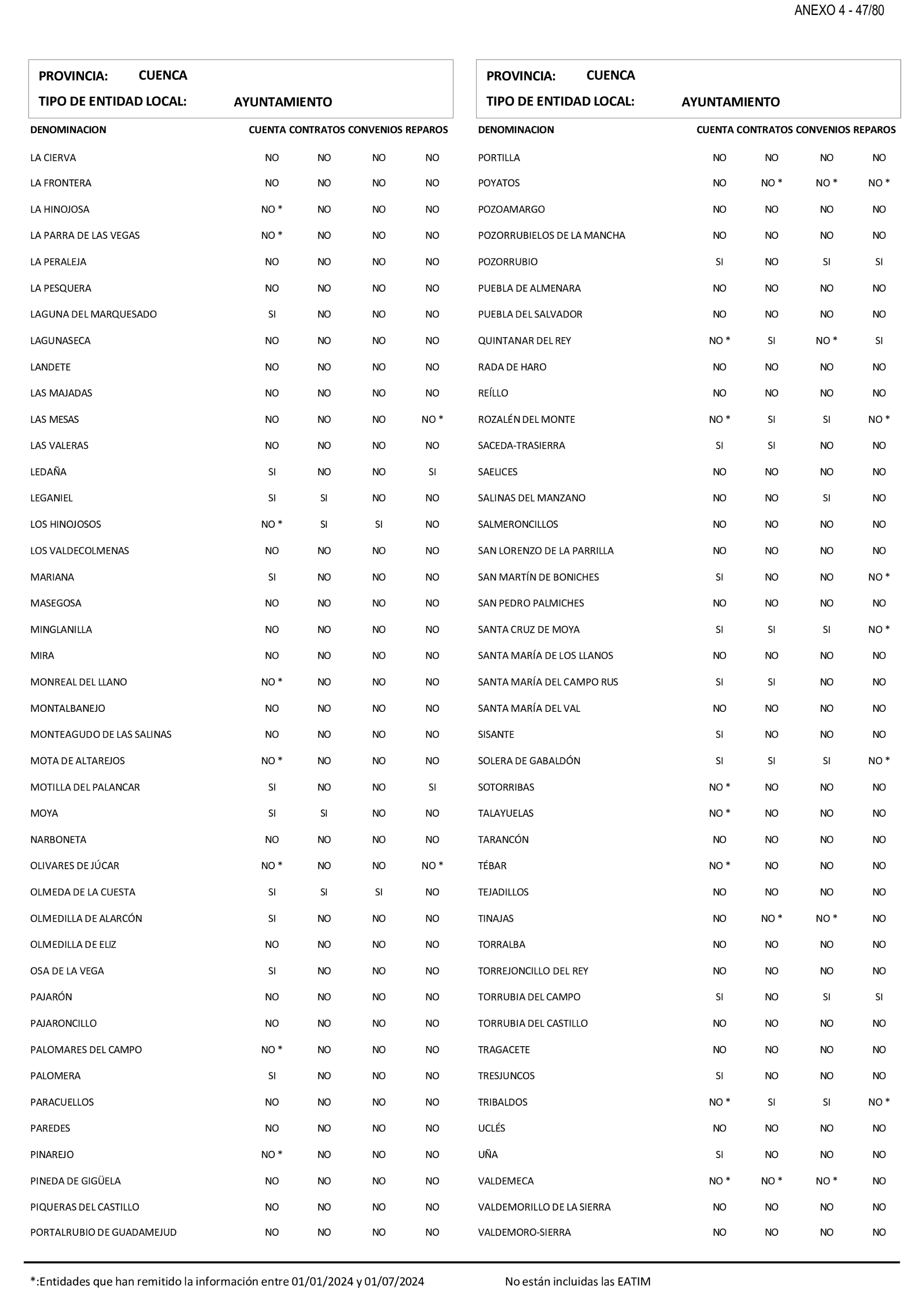 Imagen: /datos/imagenes/disp/2025/199/17018_15991650_72.png