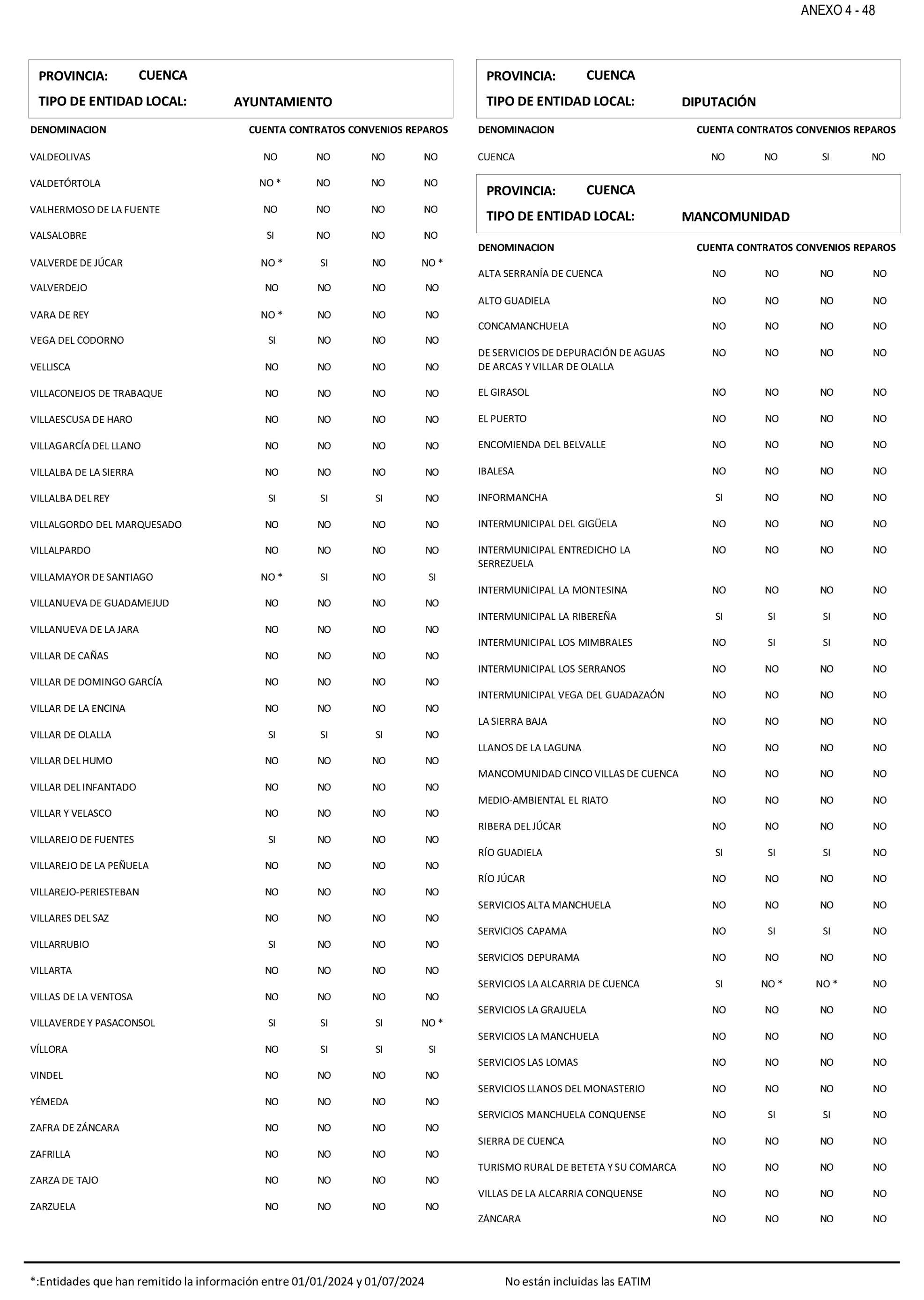 Imagen: /datos/imagenes/disp/2025/199/17018_15991650_73.png