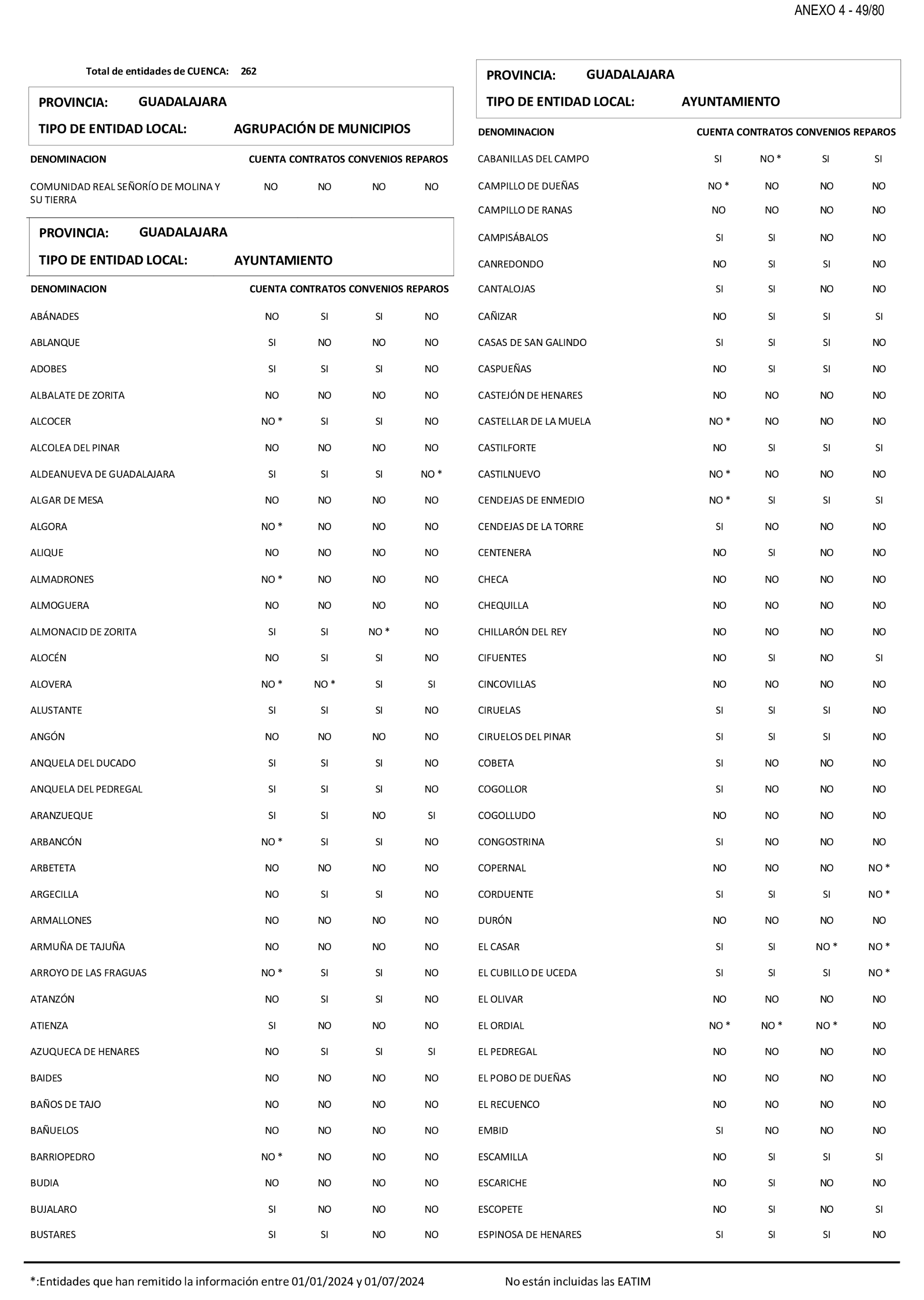 Imagen: /datos/imagenes/disp/2025/199/17018_15991650_74.png