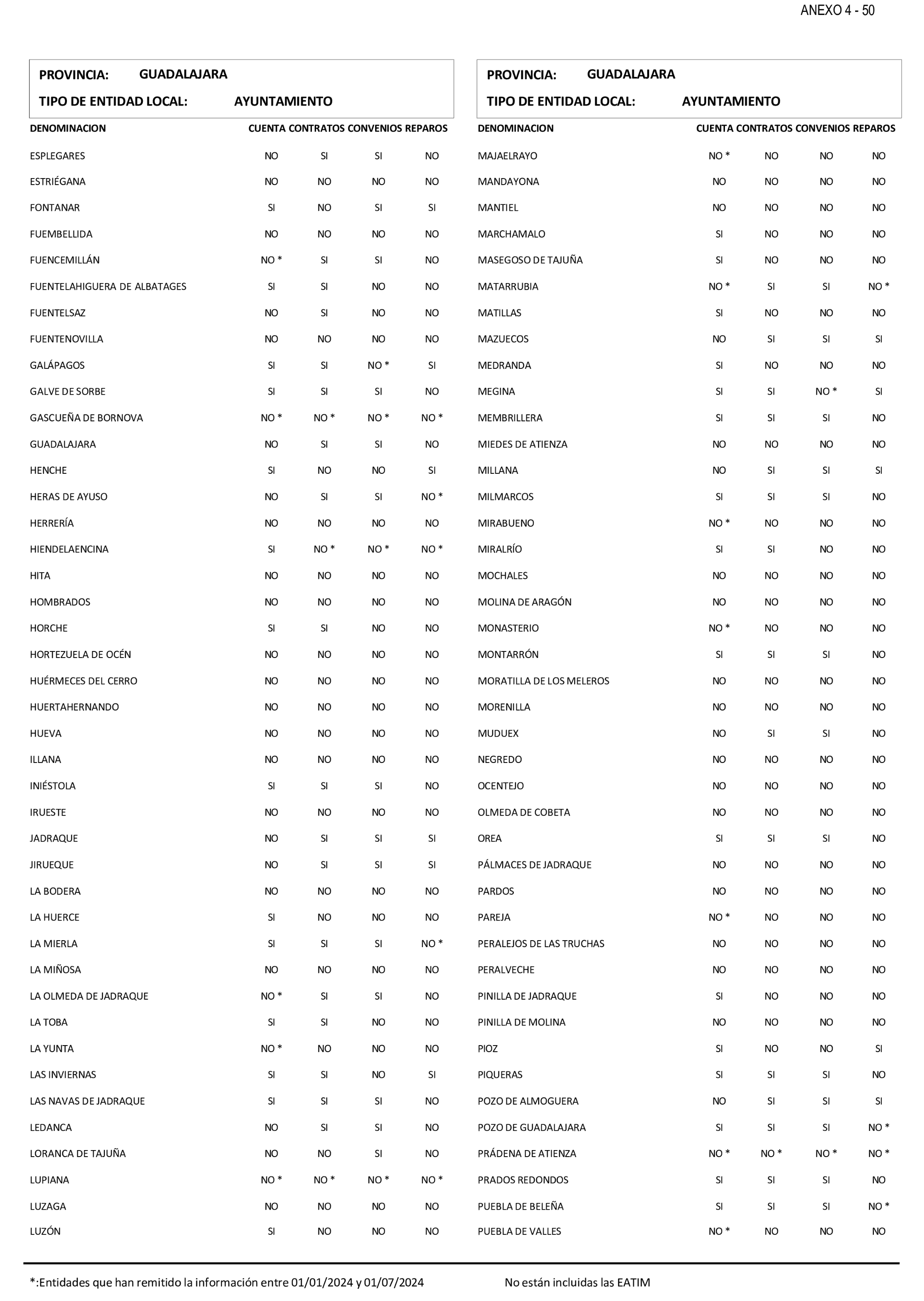 Imagen: /datos/imagenes/disp/2025/199/17018_15991650_75.png