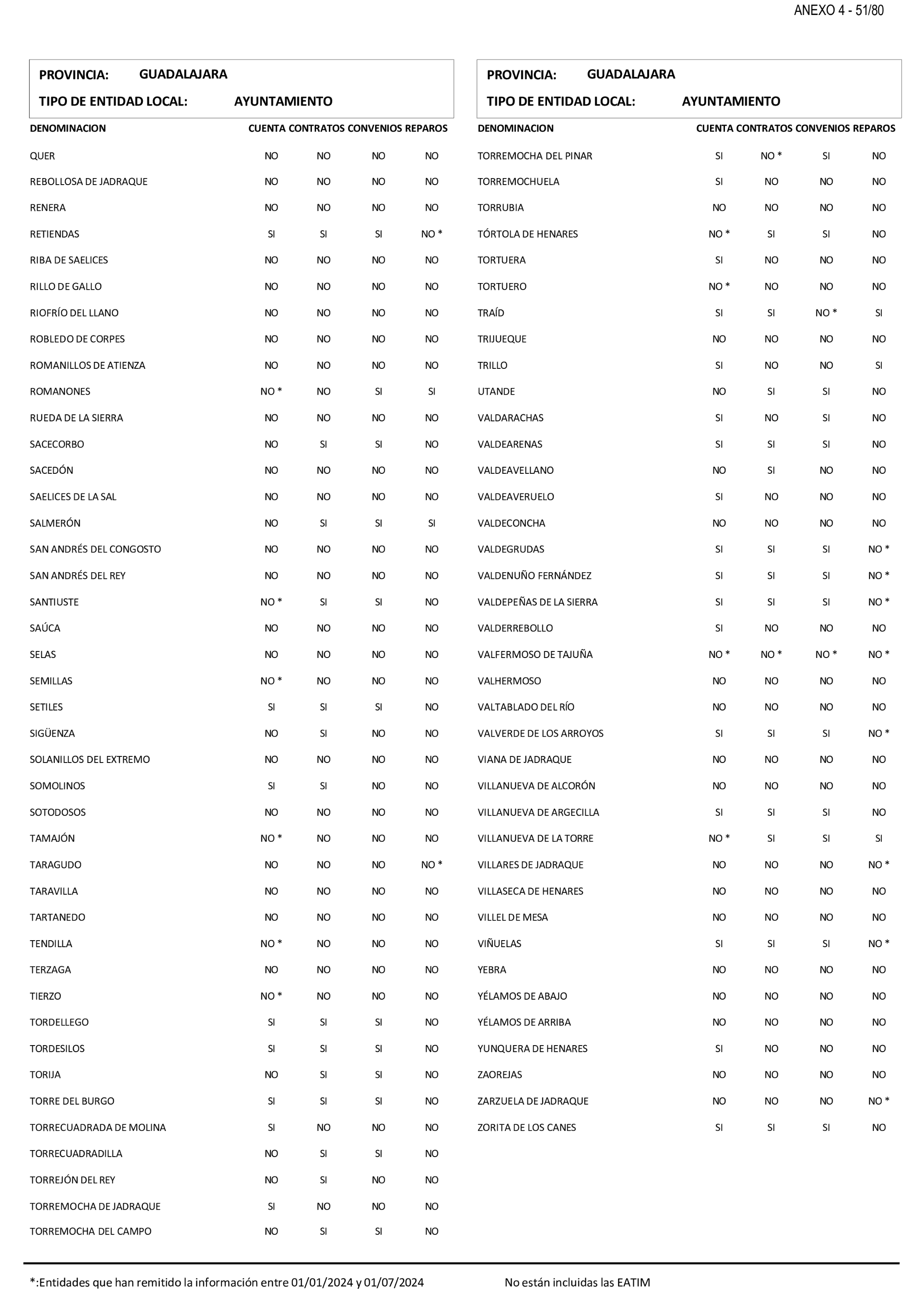 Imagen: /datos/imagenes/disp/2025/199/17018_15991650_76.png