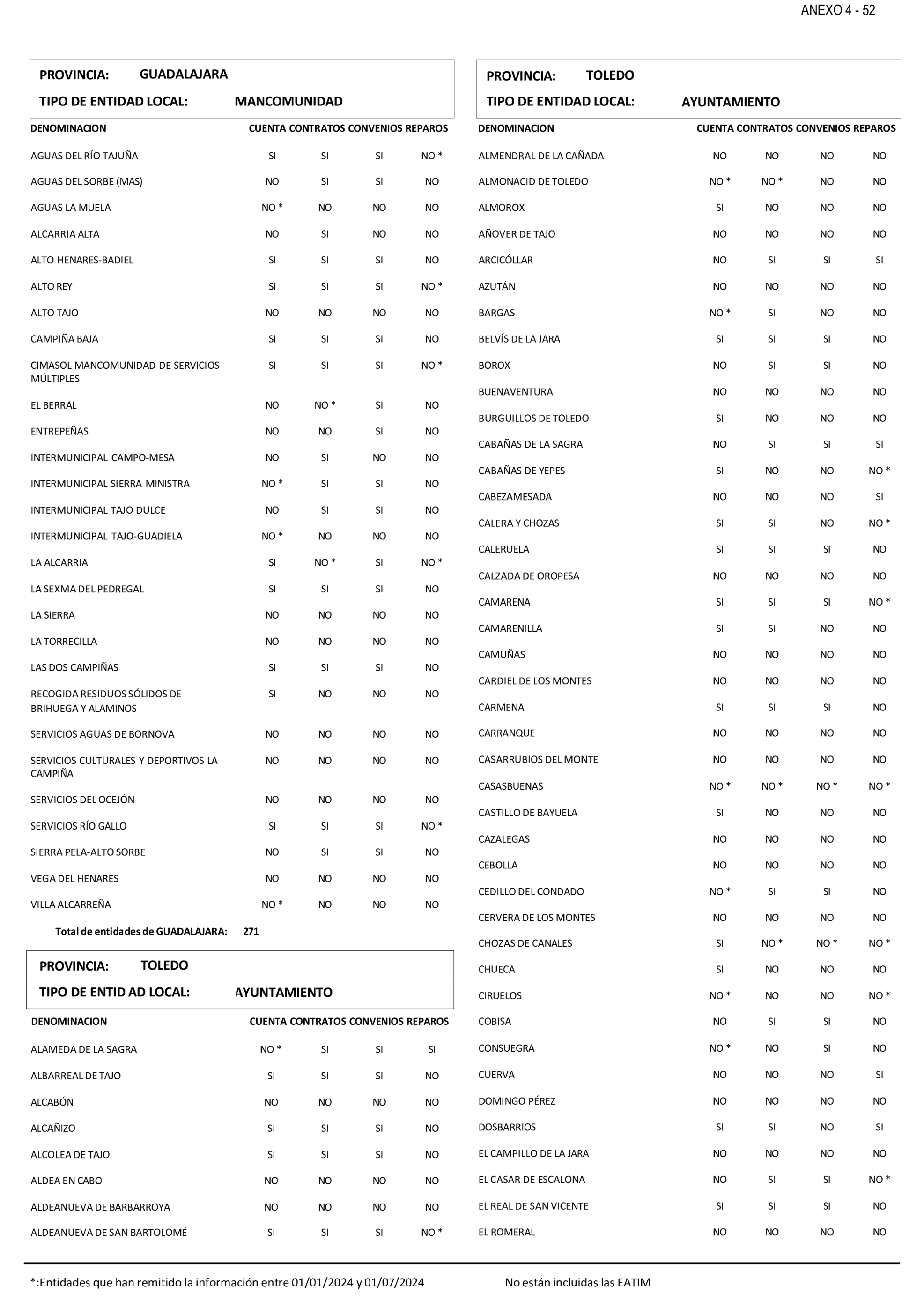 Imagen: /datos/imagenes/disp/2025/199/17018_15991650_77.png