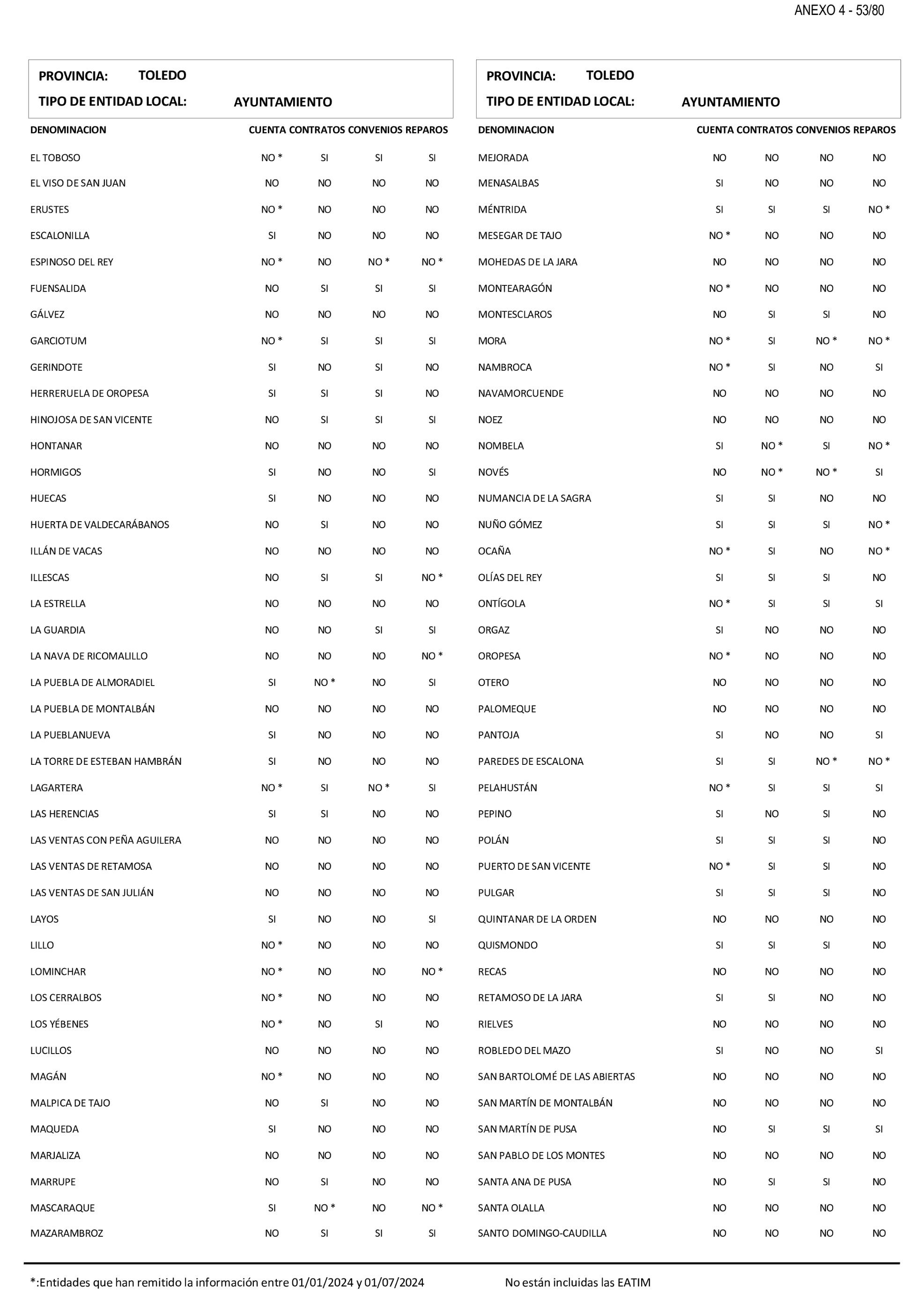 Imagen: /datos/imagenes/disp/2025/199/17018_15991650_78.png