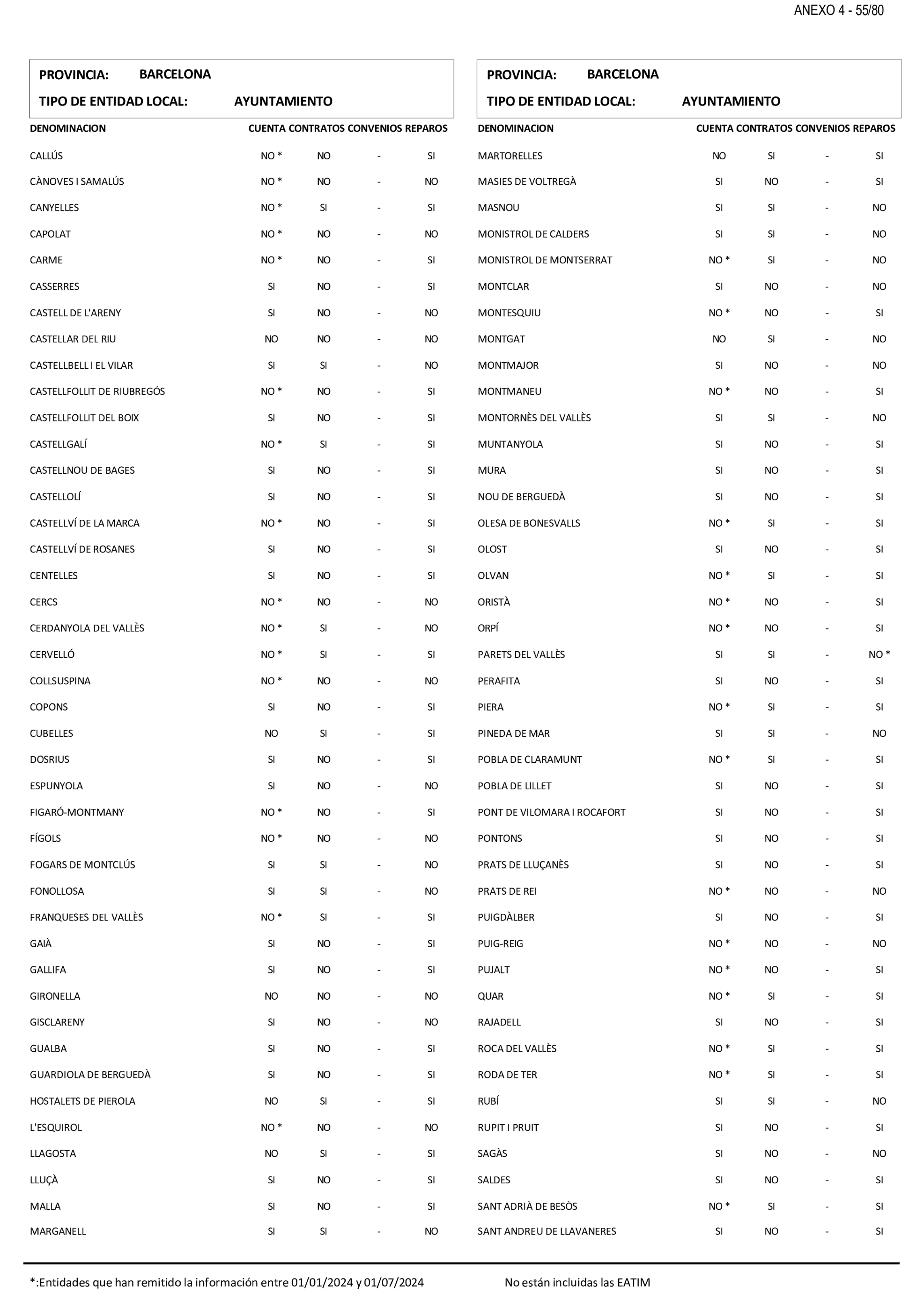 Imagen: /datos/imagenes/disp/2025/199/17018_15991650_80.png
