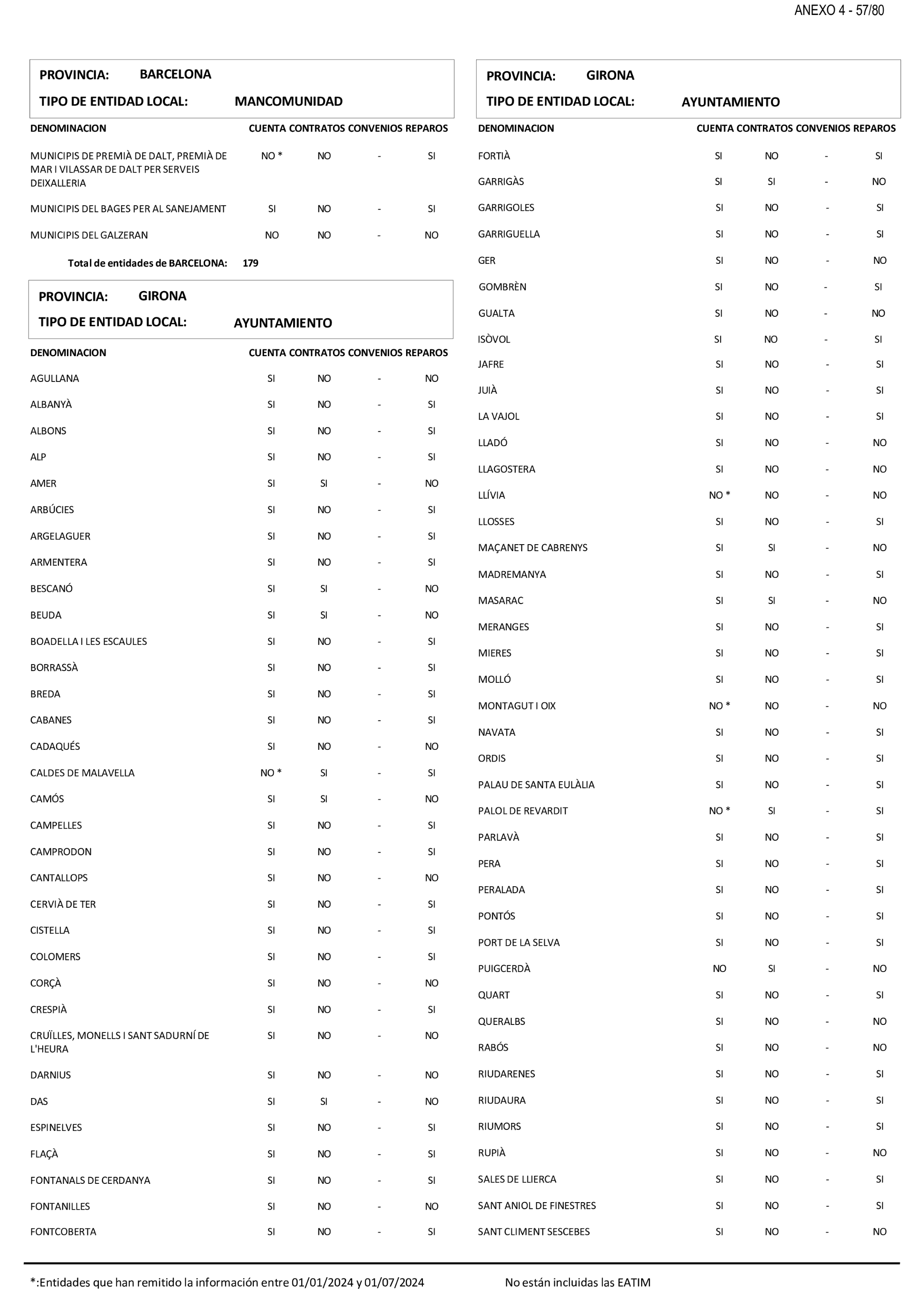 Imagen: /datos/imagenes/disp/2025/199/17018_15991650_82.png