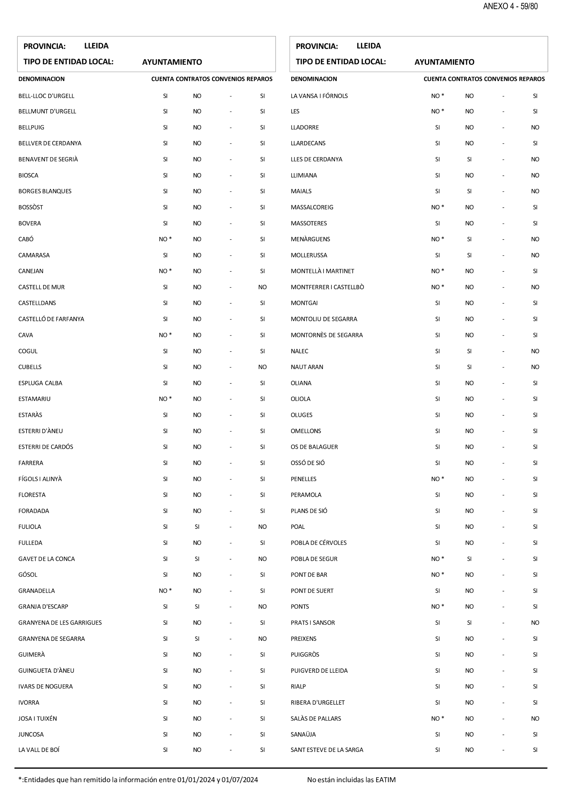 Imagen: /datos/imagenes/disp/2025/199/17018_15991650_84.png