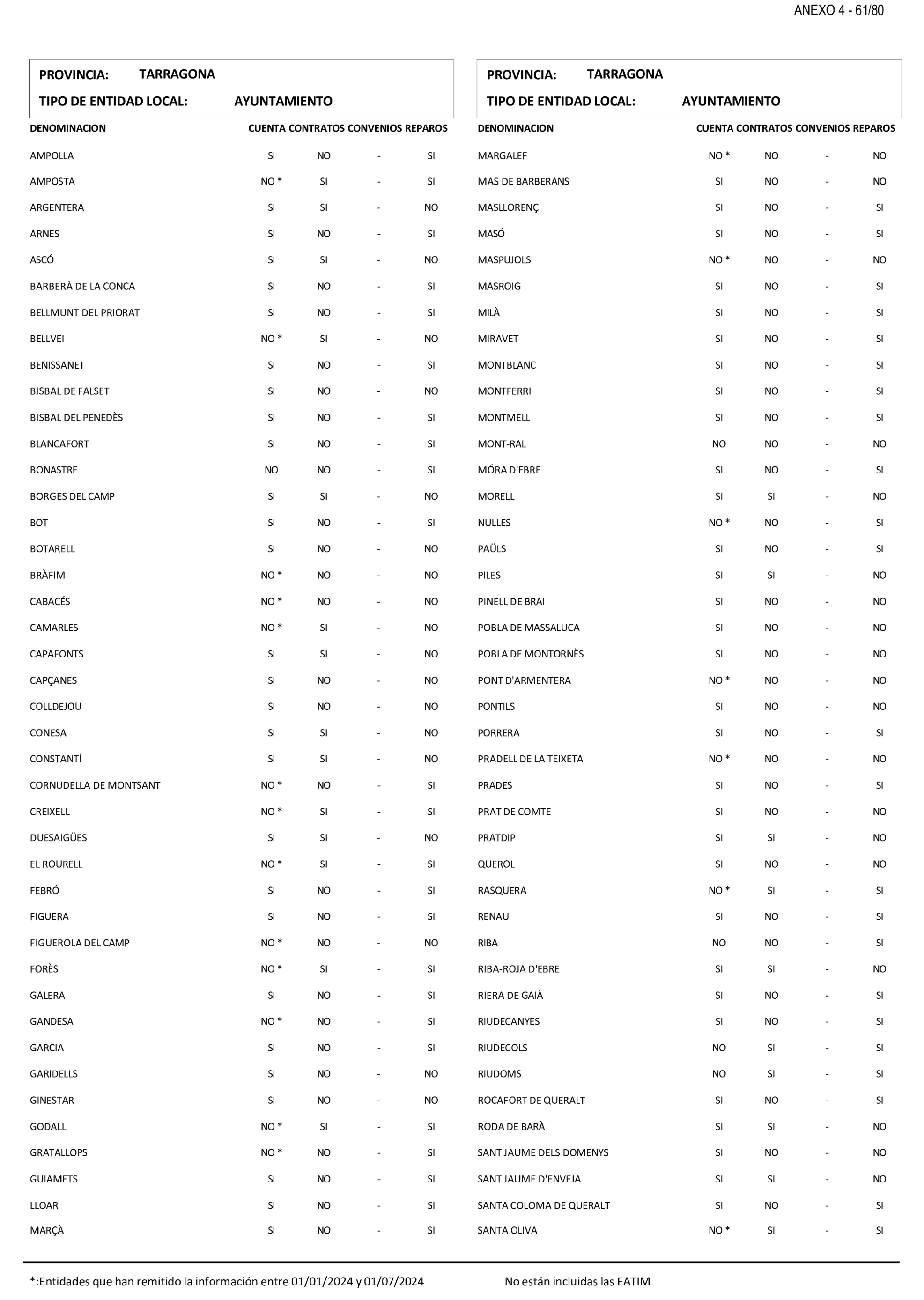 Imagen: /datos/imagenes/disp/2025/199/17018_15991650_86.png