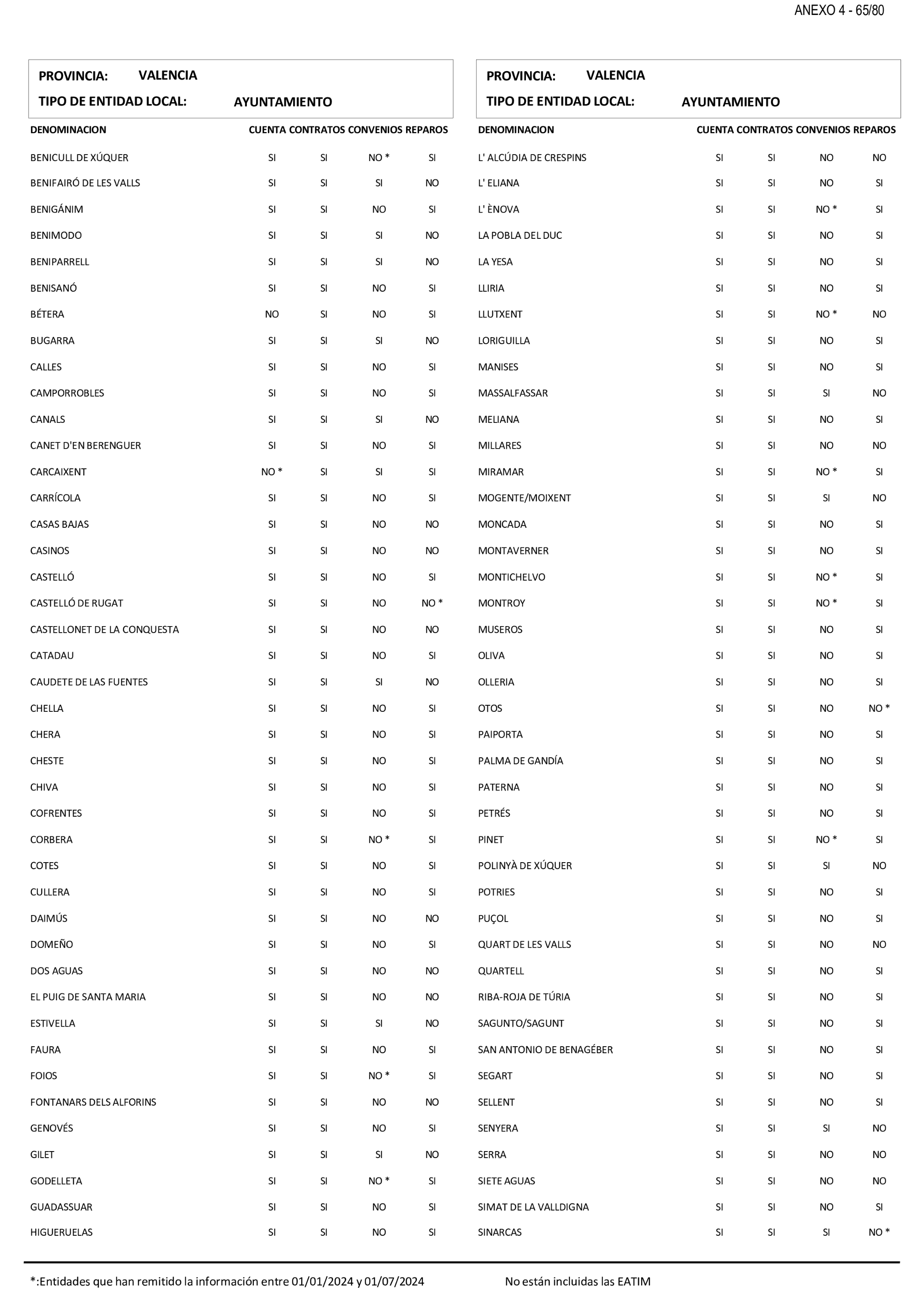 Imagen: /datos/imagenes/disp/2025/199/17018_15991650_90.png