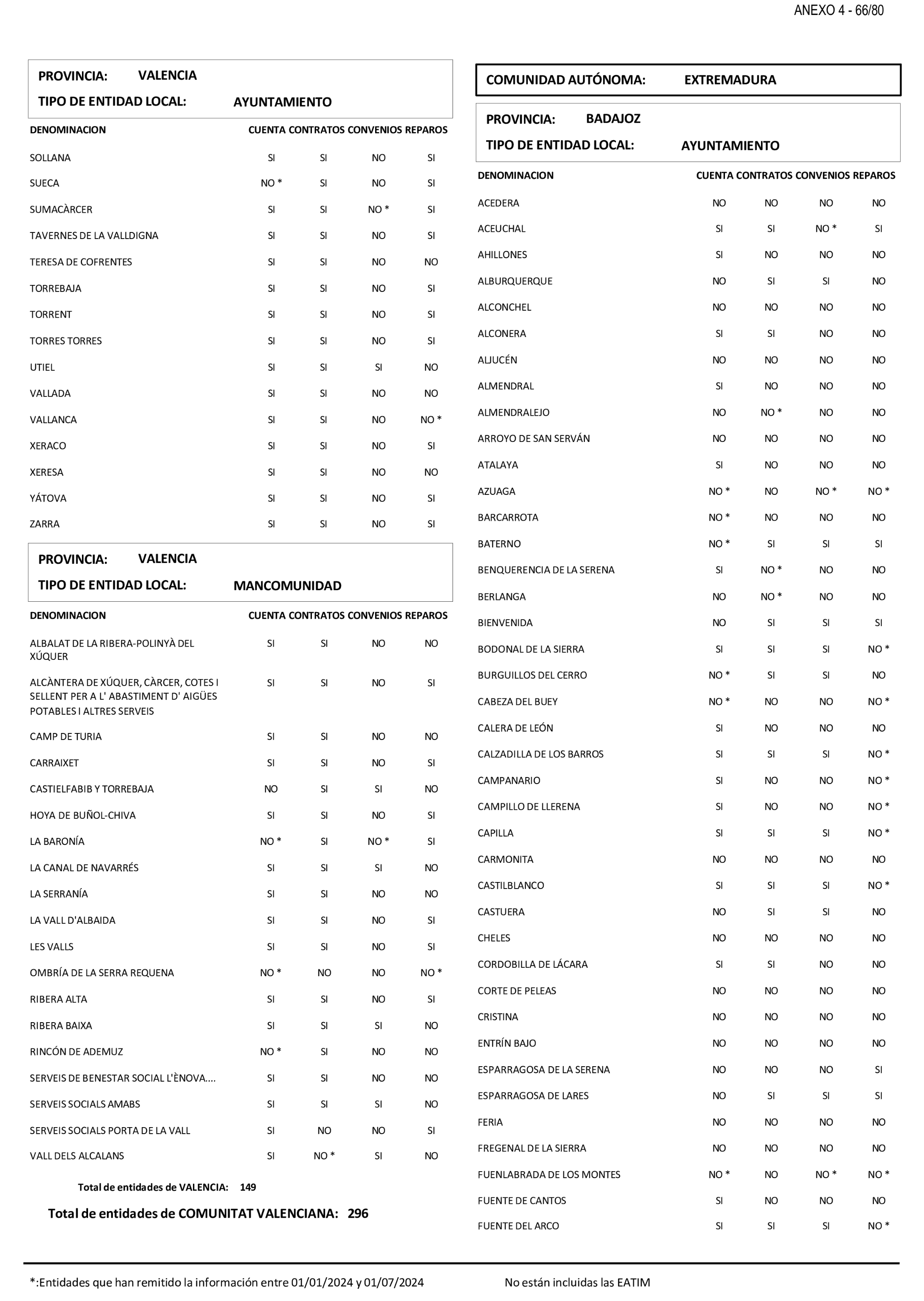Imagen: /datos/imagenes/disp/2025/199/17018_15991650_91.png