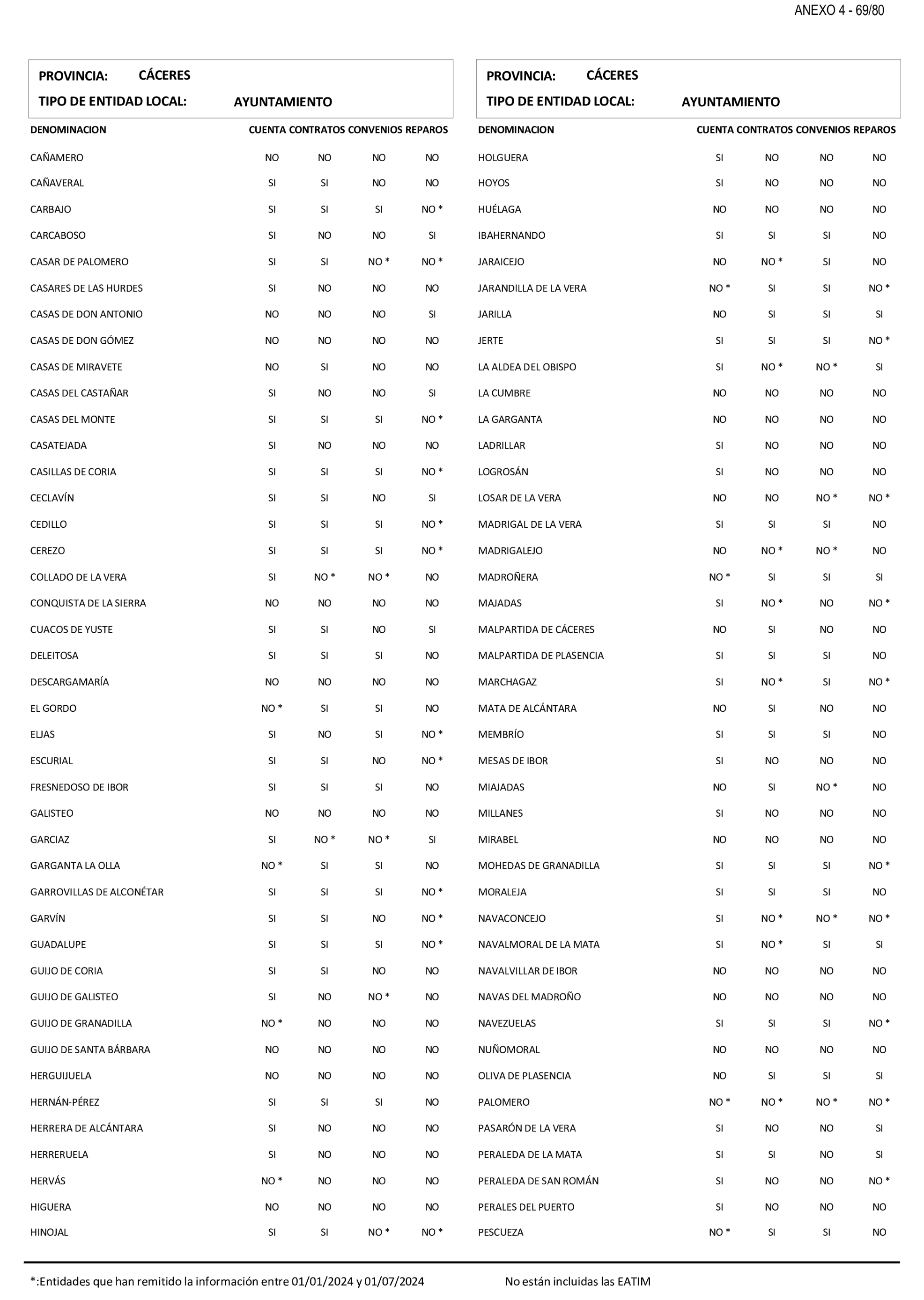 Imagen: /datos/imagenes/disp/2025/199/17018_15991650_94.png
