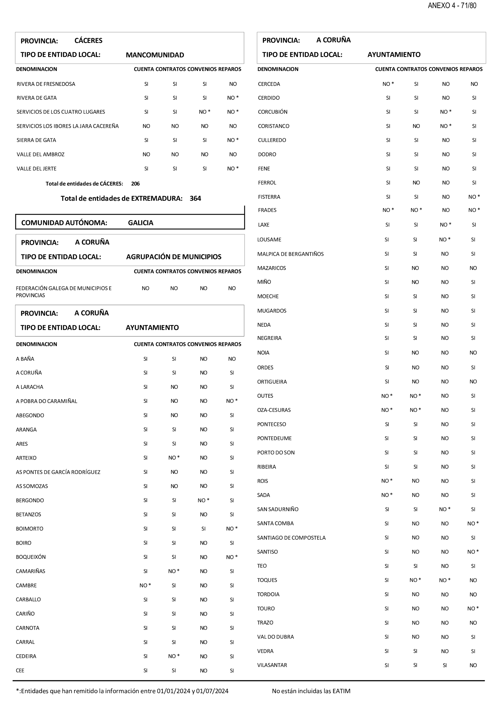 Imagen: /datos/imagenes/disp/2025/199/17018_15991650_96.png