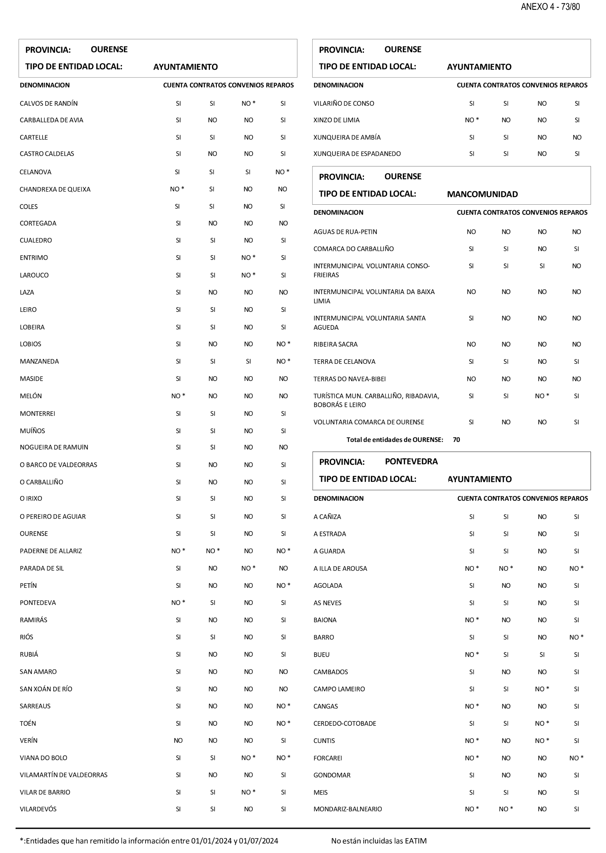 Imagen: /datos/imagenes/disp/2025/199/17018_15991650_98.png