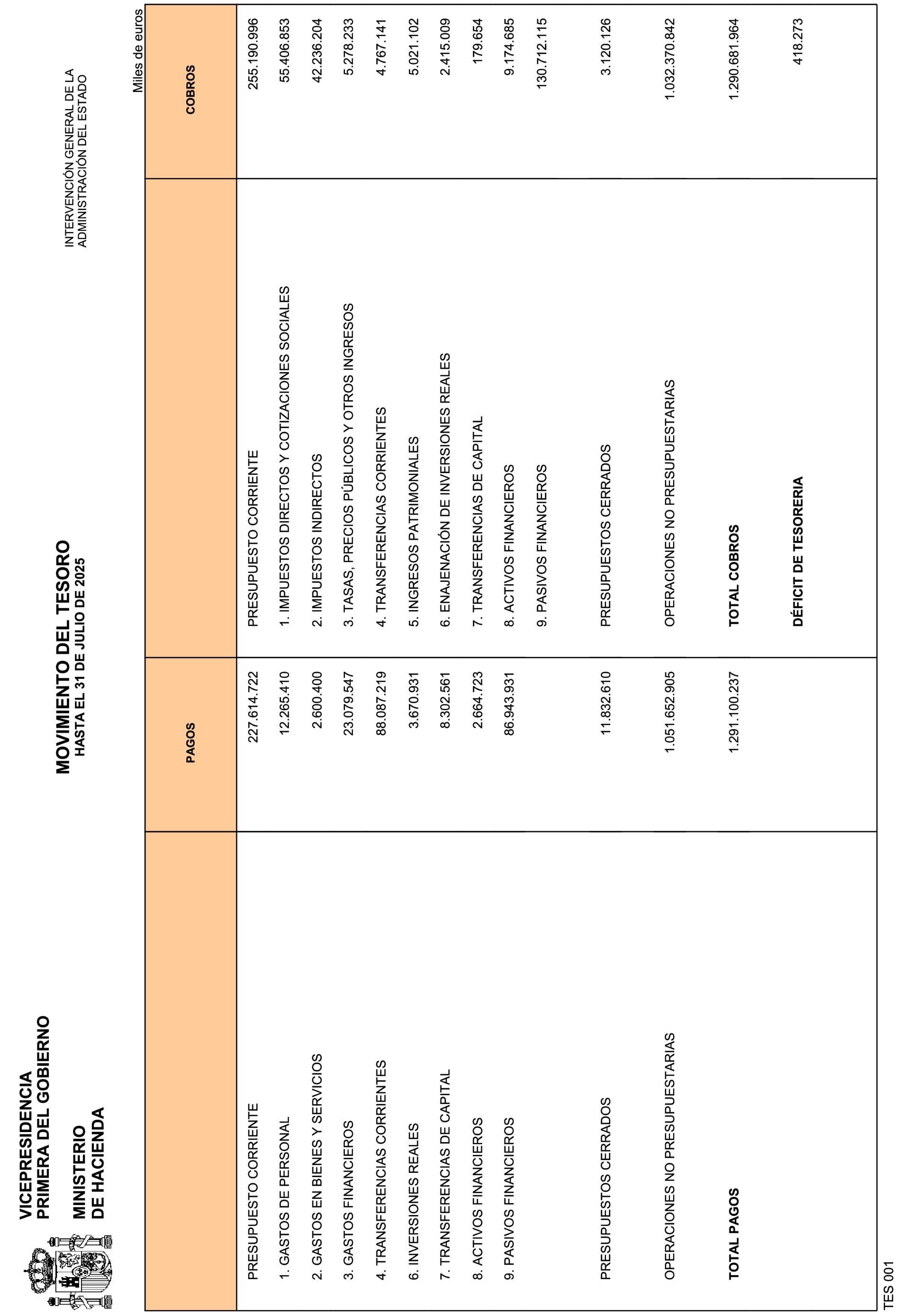 Imagen: /datos/imagenes/disp/2025/226/18578_16095781_1.png