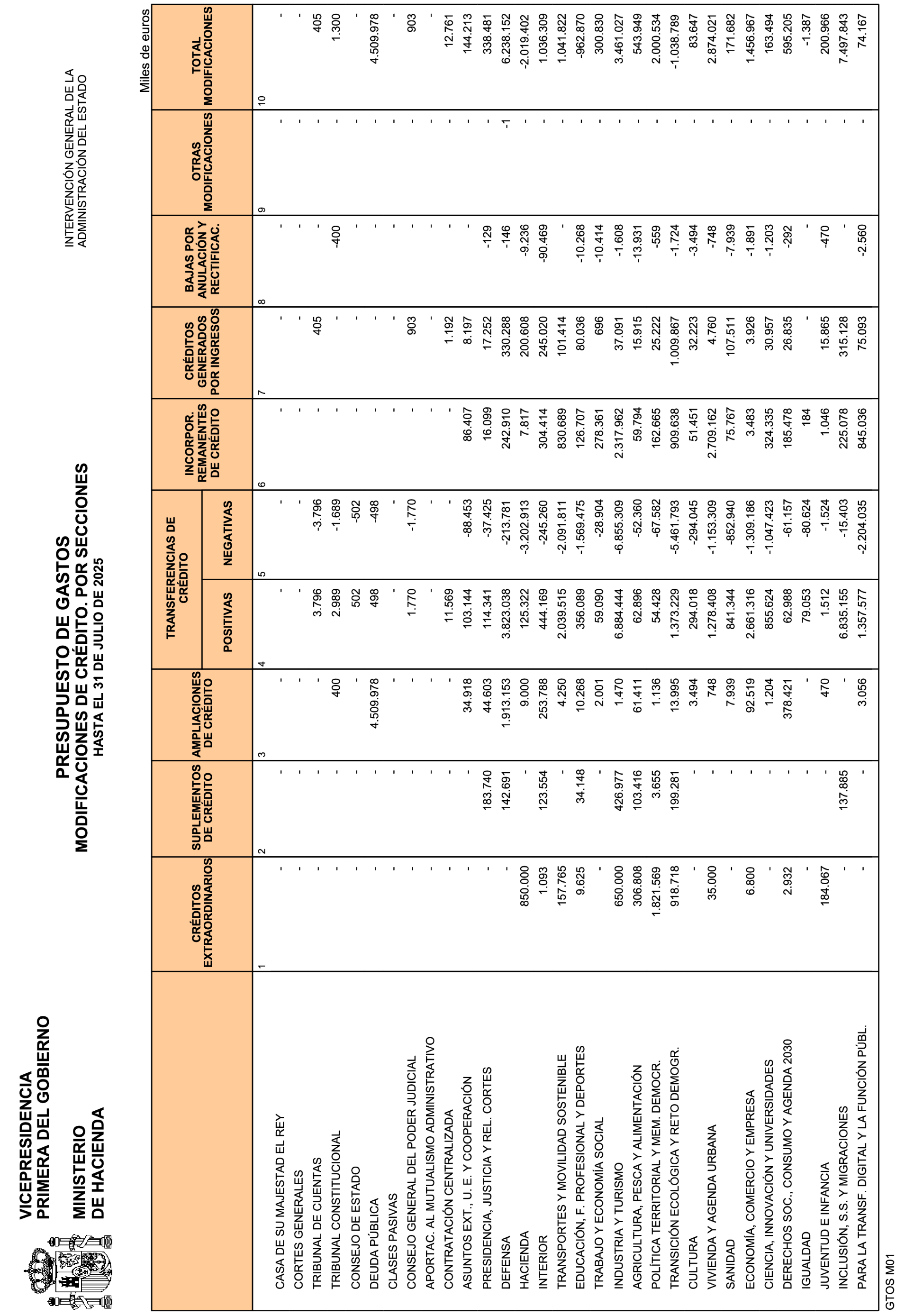 Imagen: /datos/imagenes/disp/2025/226/18578_16095781_10.png