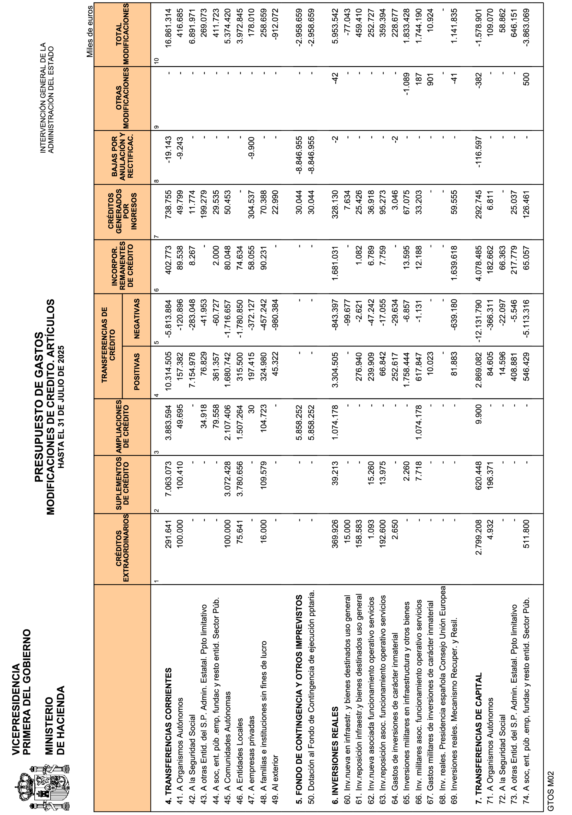 Imagen: /datos/imagenes/disp/2025/226/18578_16095781_15.png