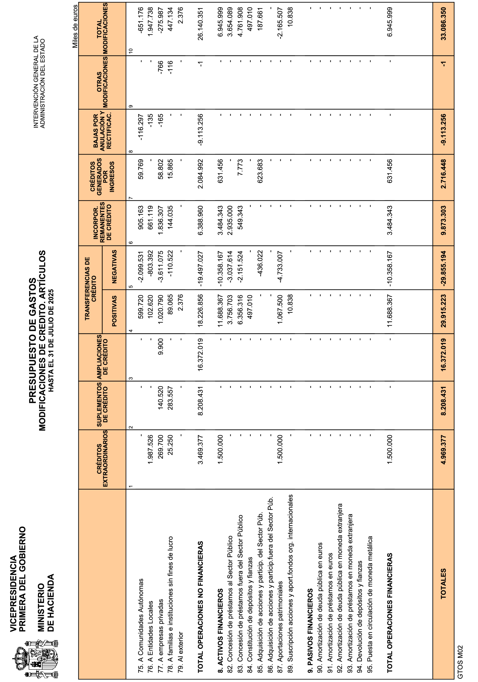 Imagen: /datos/imagenes/disp/2025/226/18578_16095781_16.png