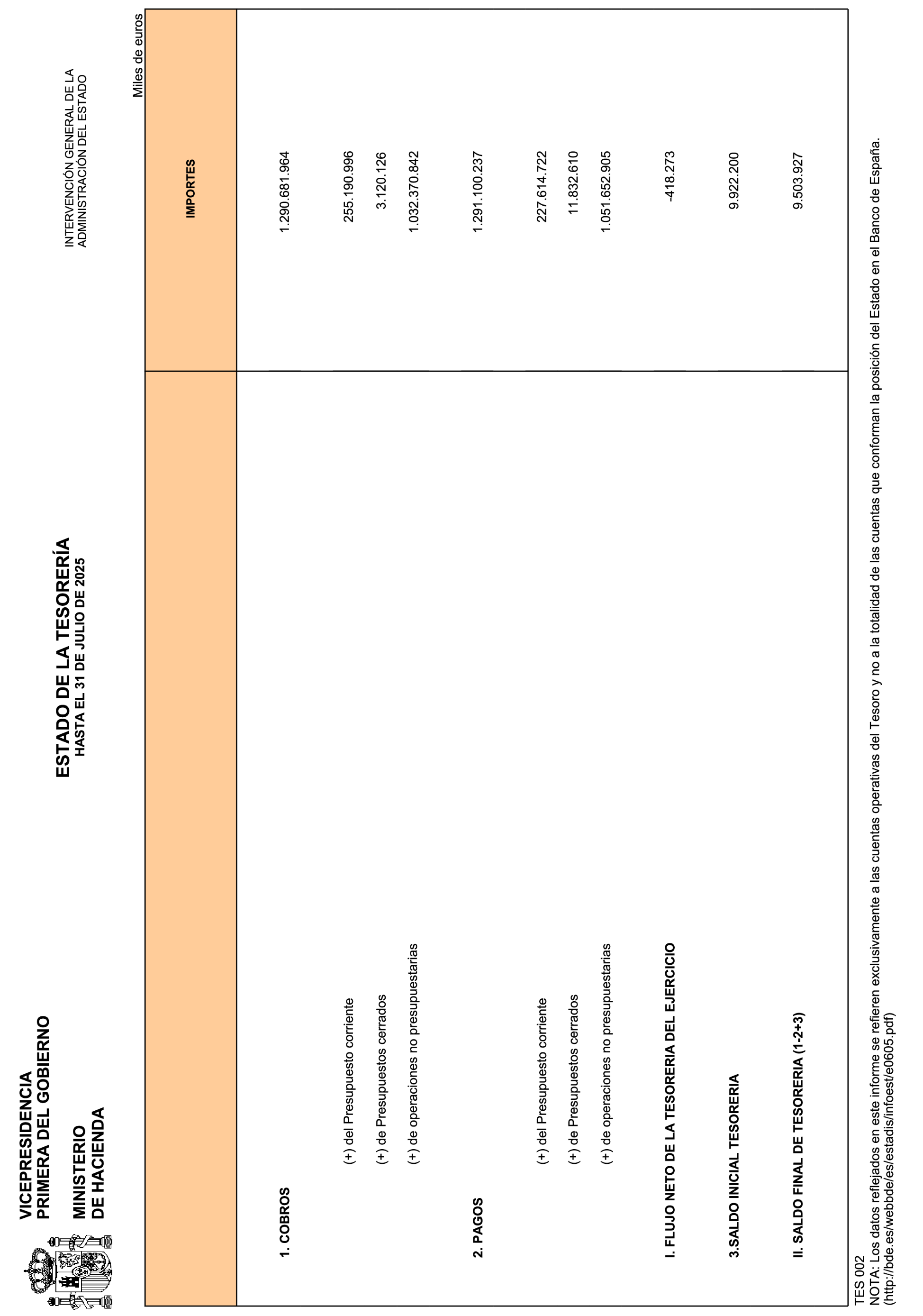 Imagen: /datos/imagenes/disp/2025/226/18578_16095781_2.png
