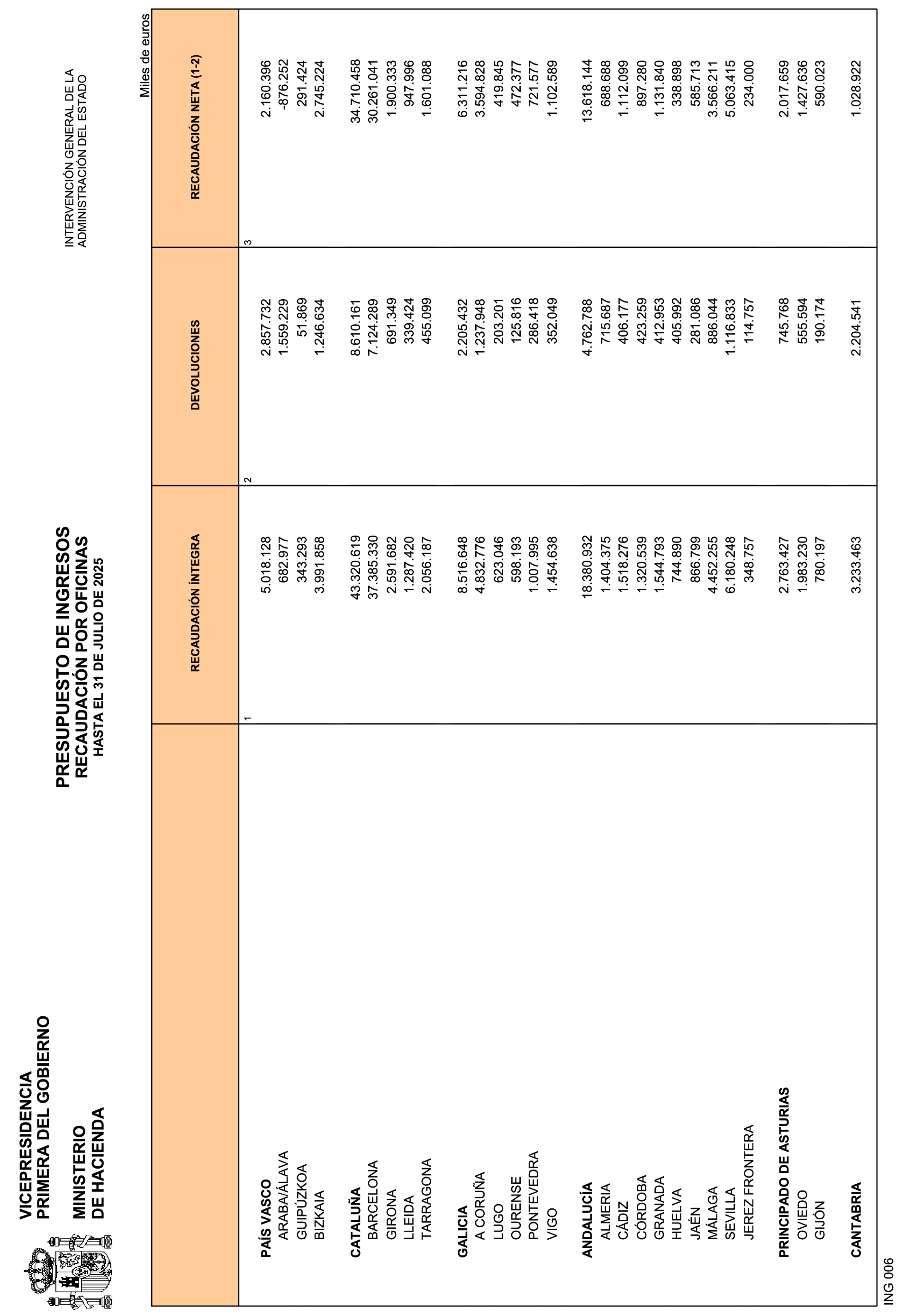 Imagen: /datos/imagenes/disp/2025/226/18578_16095781_21.png