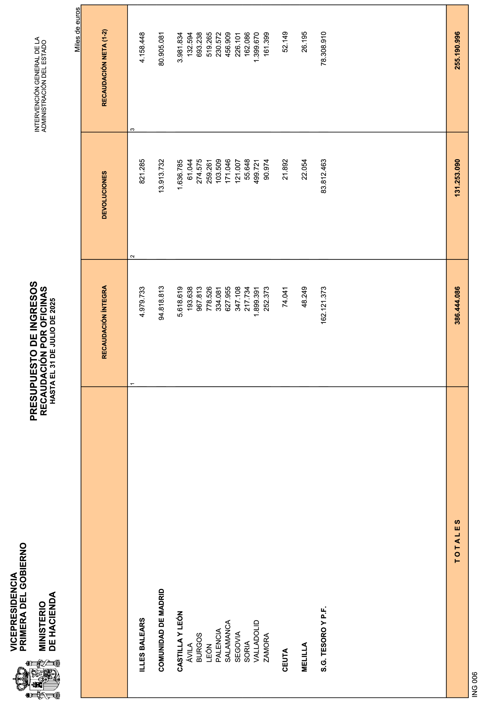 Imagen: /datos/imagenes/disp/2025/226/18578_16095781_23.png