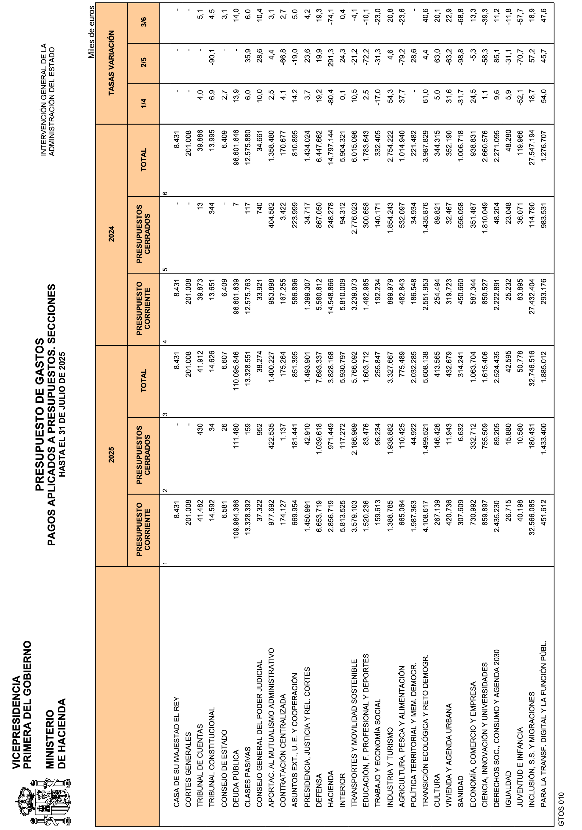 Imagen: /datos/imagenes/disp/2025/226/18578_16095781_24.png