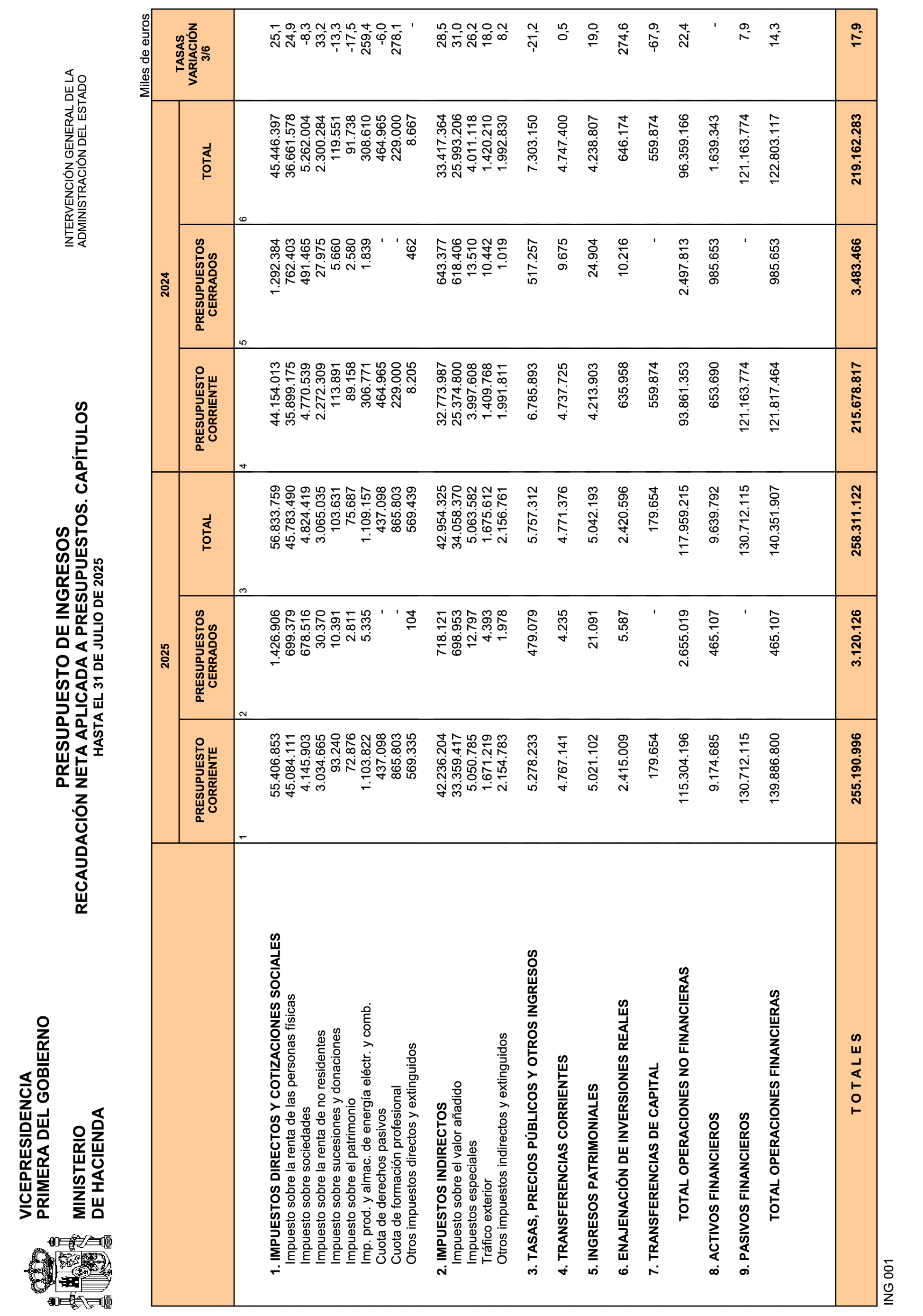 Imagen: /datos/imagenes/disp/2025/226/18578_16095781_26.png