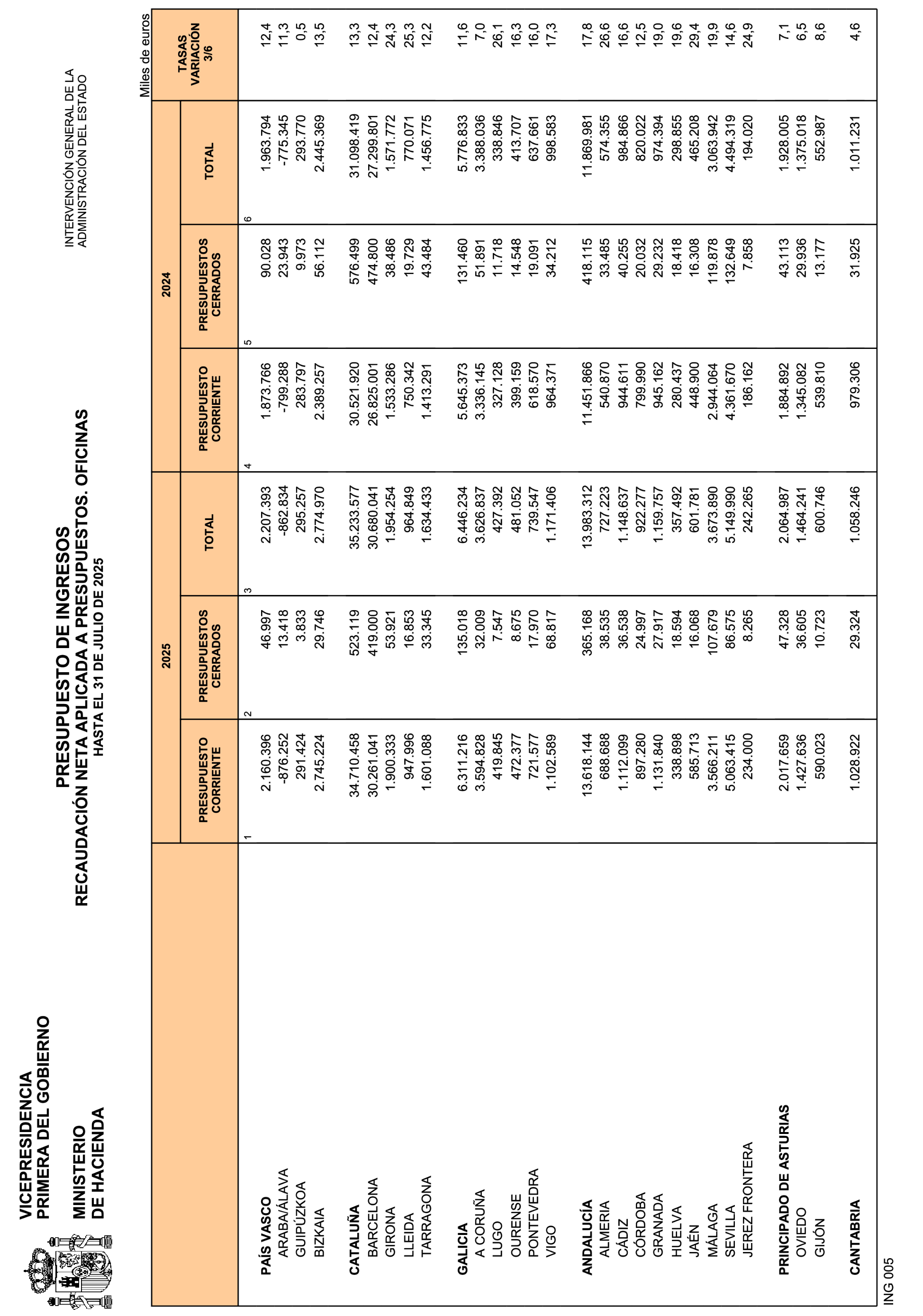 Imagen: /datos/imagenes/disp/2025/226/18578_16095781_27.png