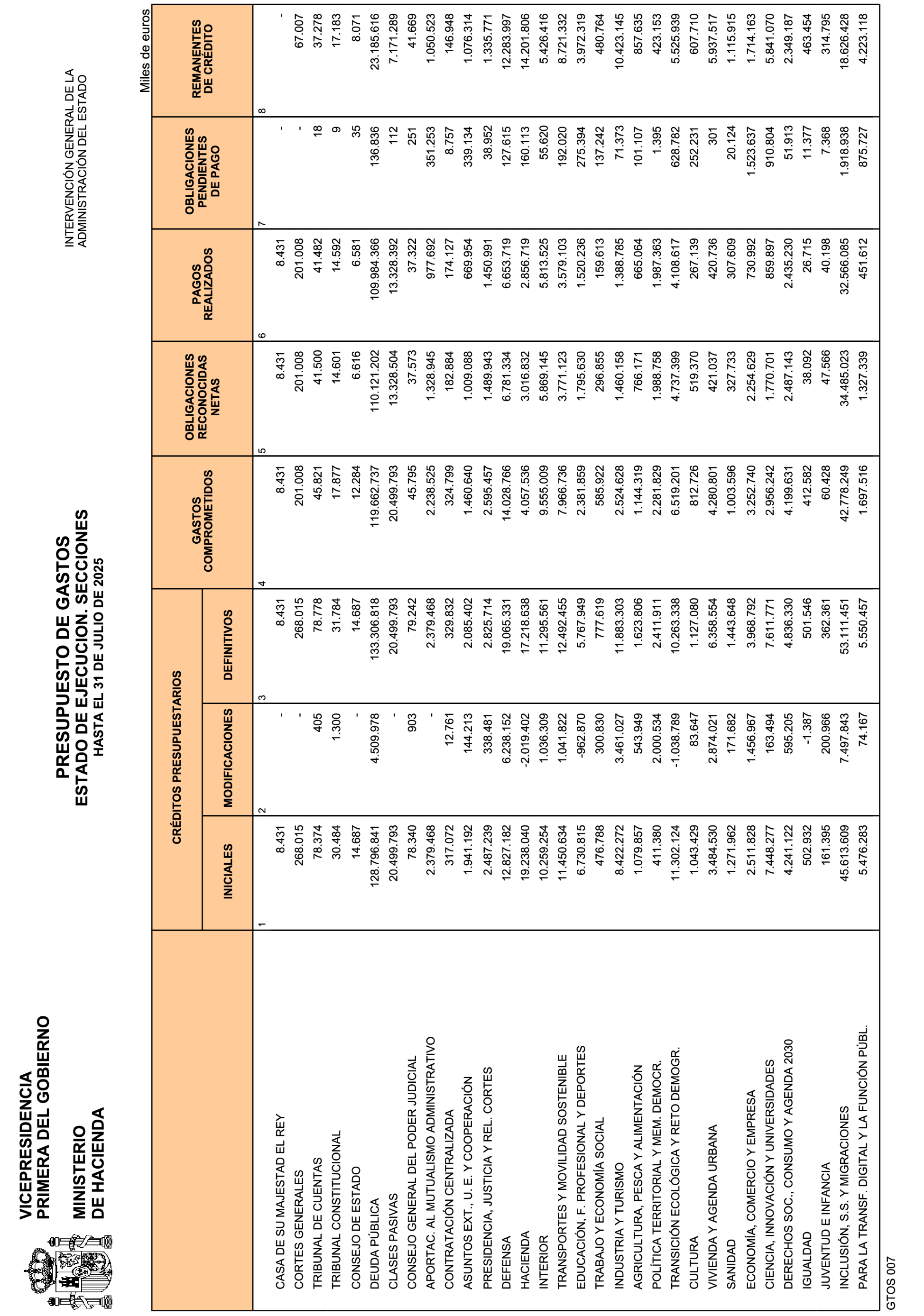 Imagen: /datos/imagenes/disp/2025/226/18578_16095781_3.png