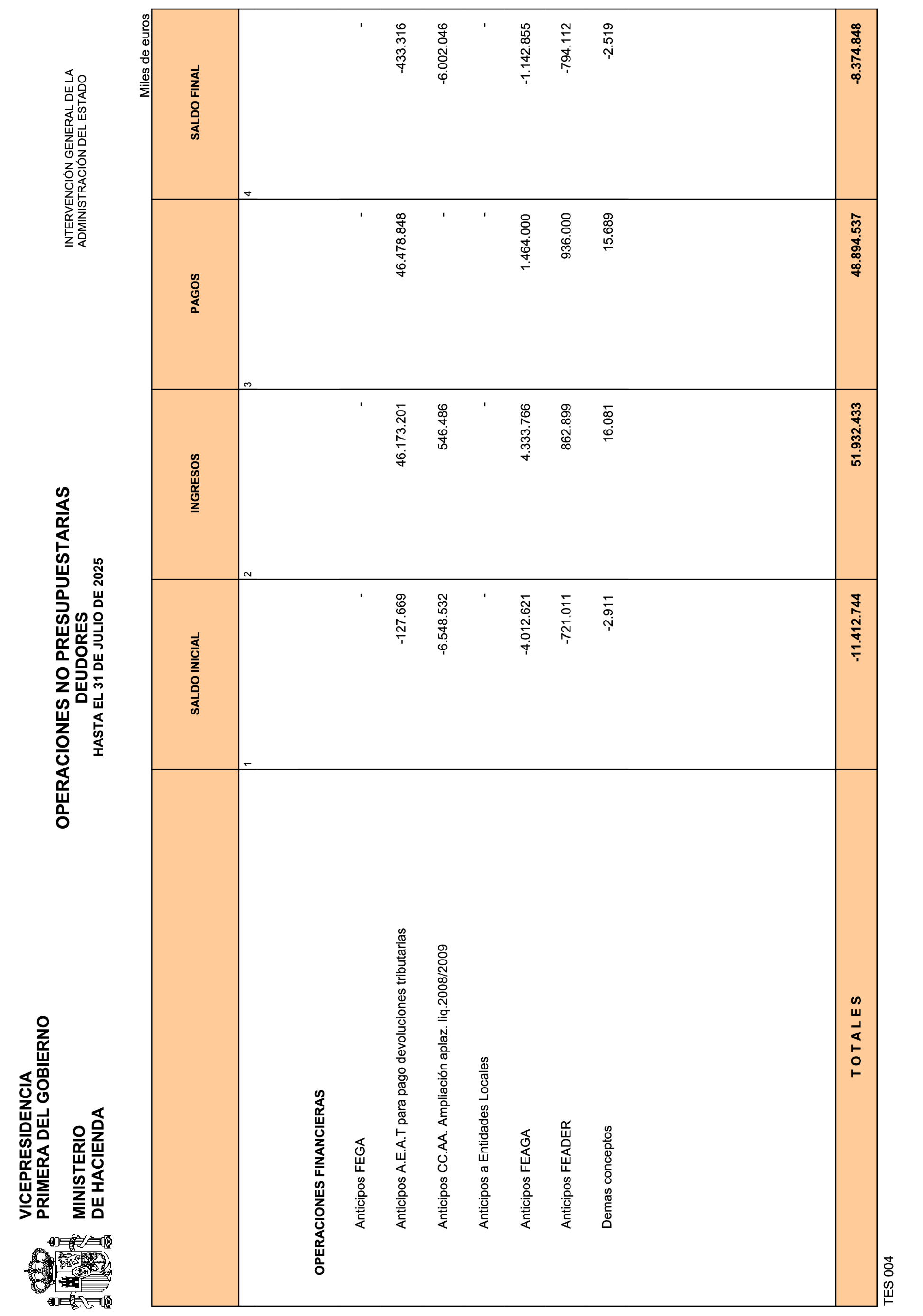 Imagen: /datos/imagenes/disp/2025/226/18578_16095781_31.png