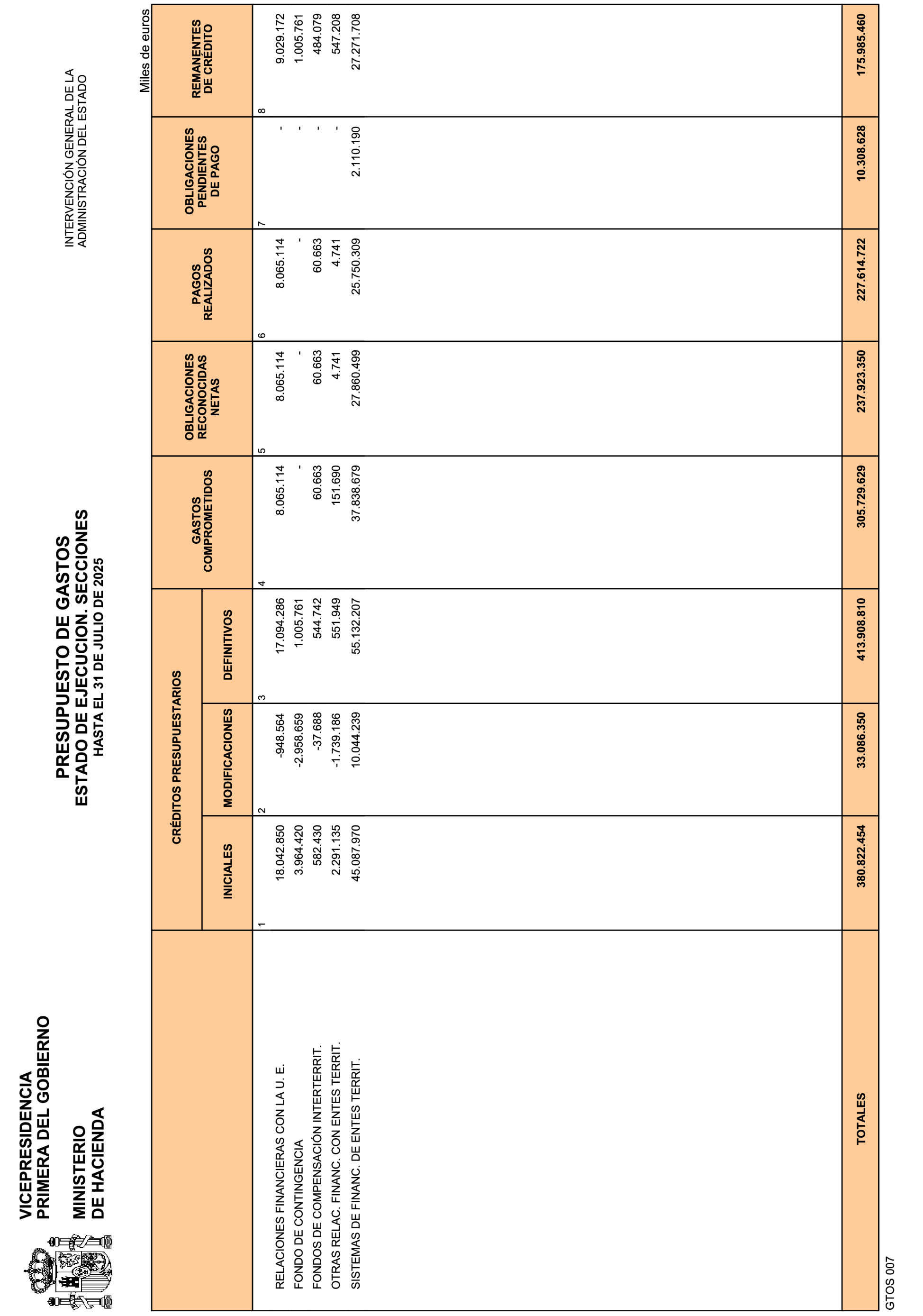Imagen: /datos/imagenes/disp/2025/226/18578_16095781_4.png