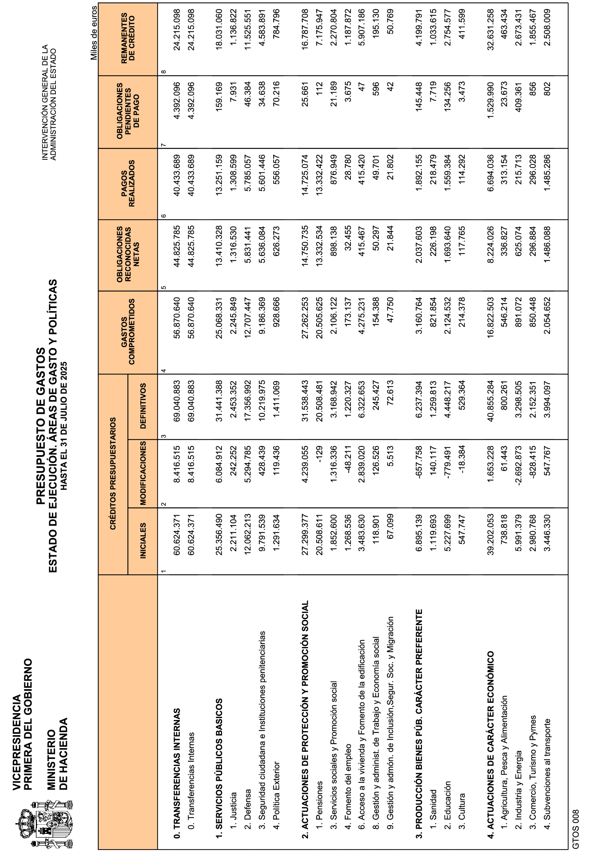 Imagen: /datos/imagenes/disp/2025/226/18578_16095781_5.png