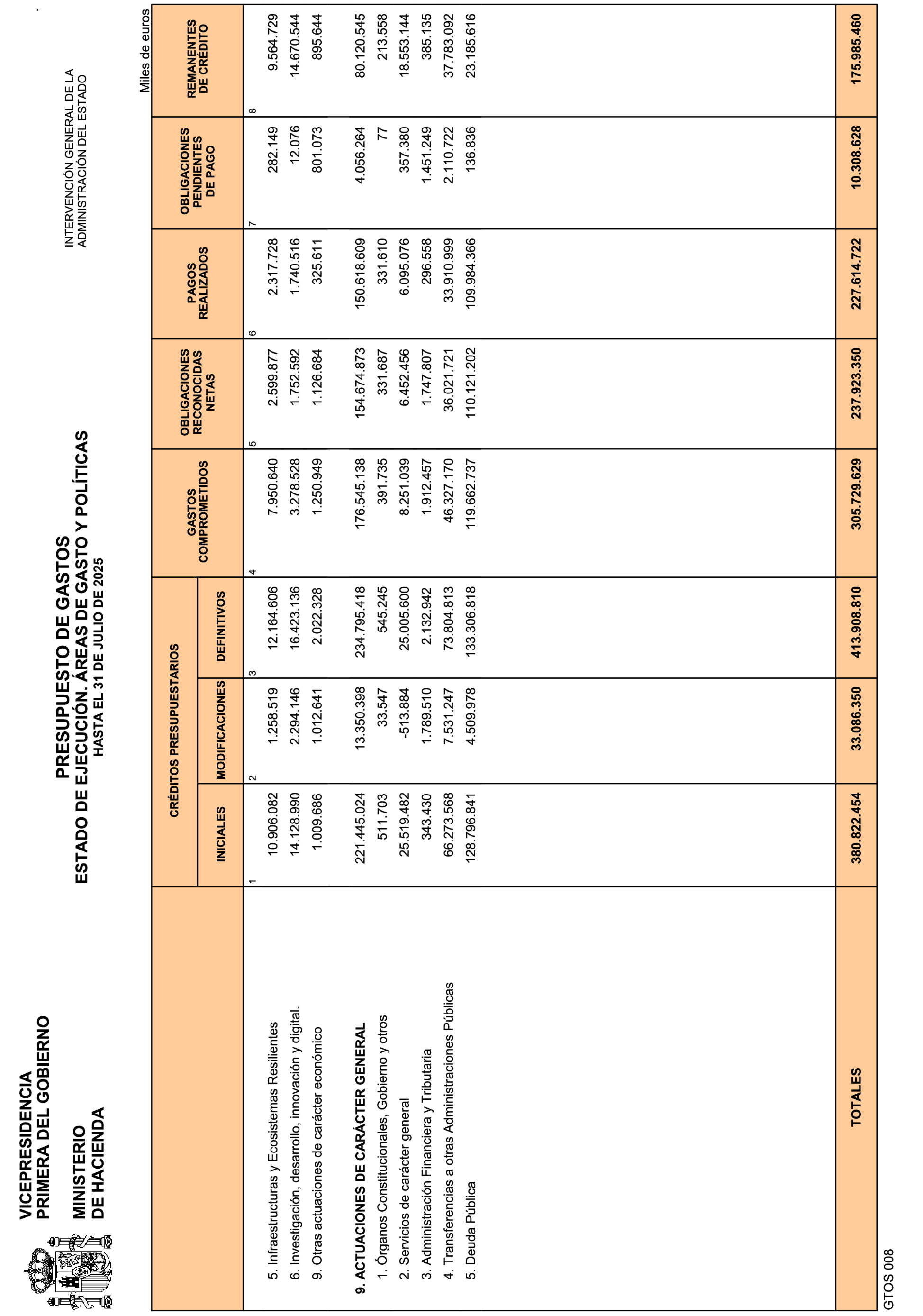Imagen: /datos/imagenes/disp/2025/226/18578_16095781_6.png