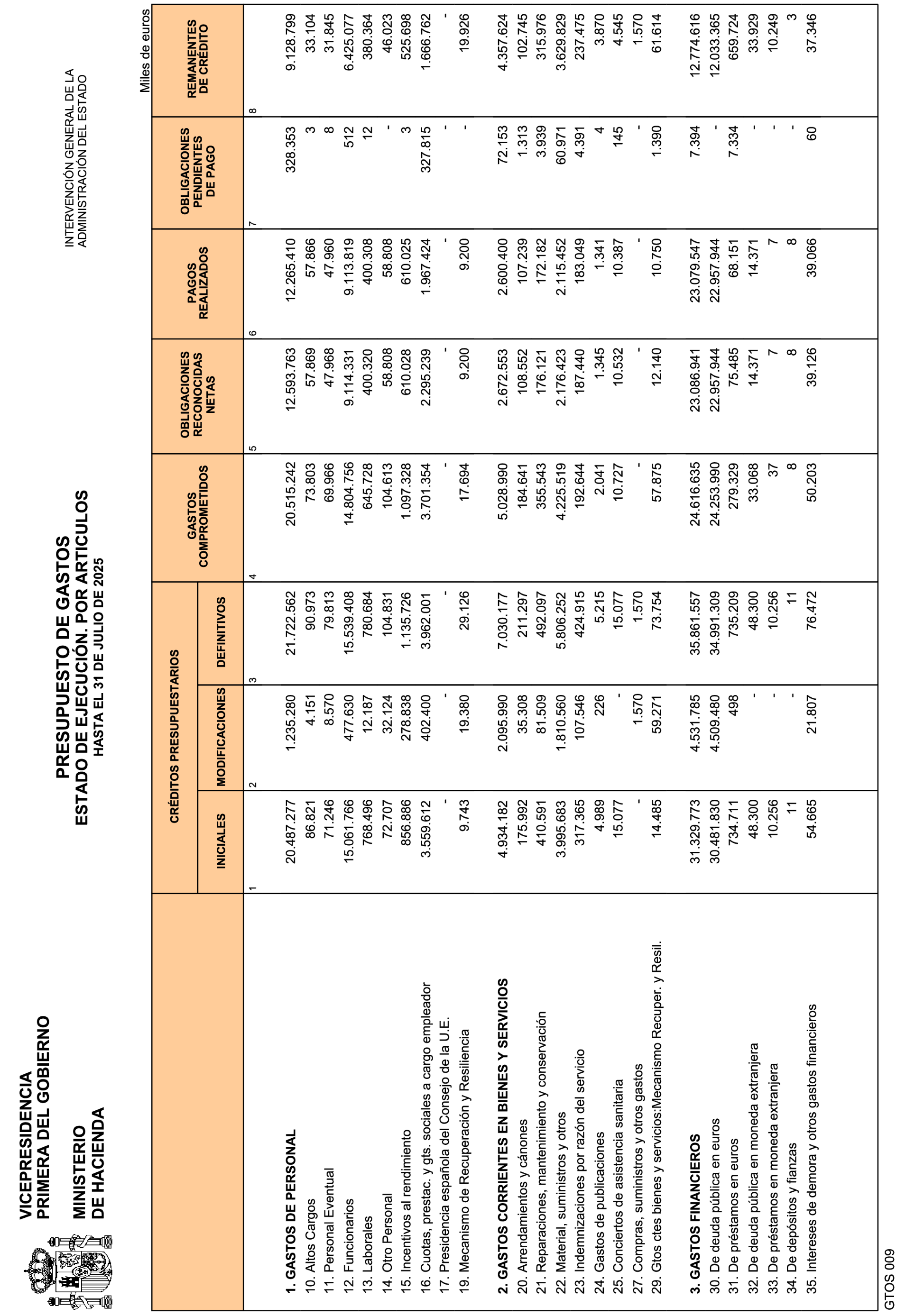 Imagen: /datos/imagenes/disp/2025/226/18578_16095781_7.png
