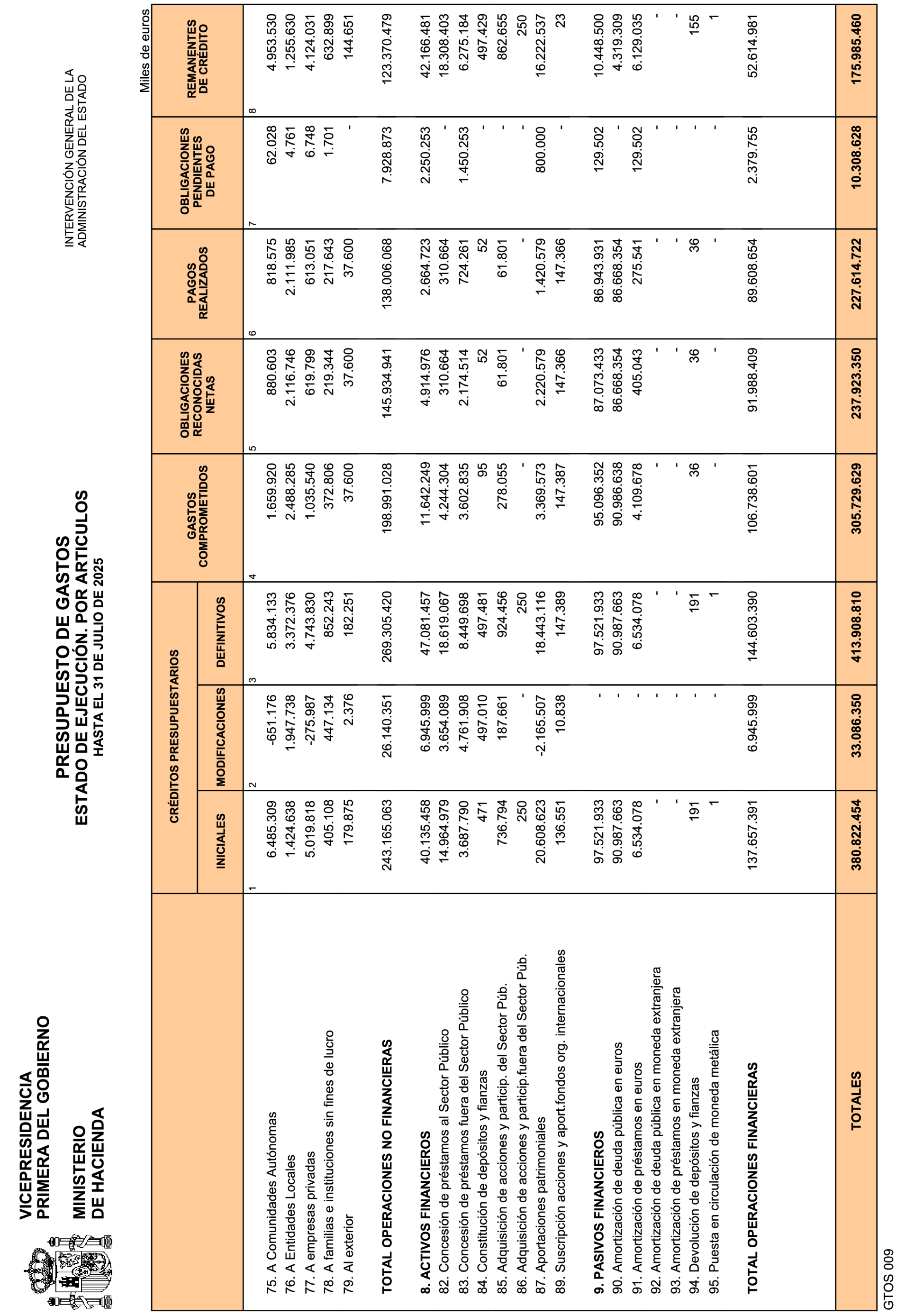 Imagen: /datos/imagenes/disp/2025/226/18578_16095781_9.png