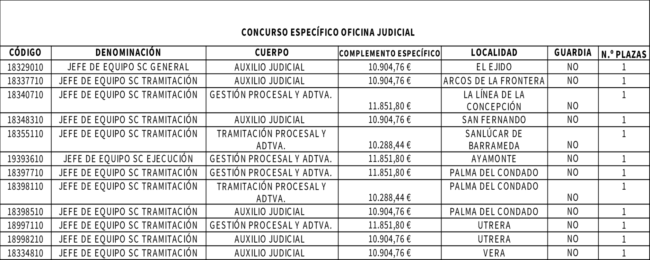Imagen: /datos/imagenes/disp/2025/232/19073_16116435_1.png