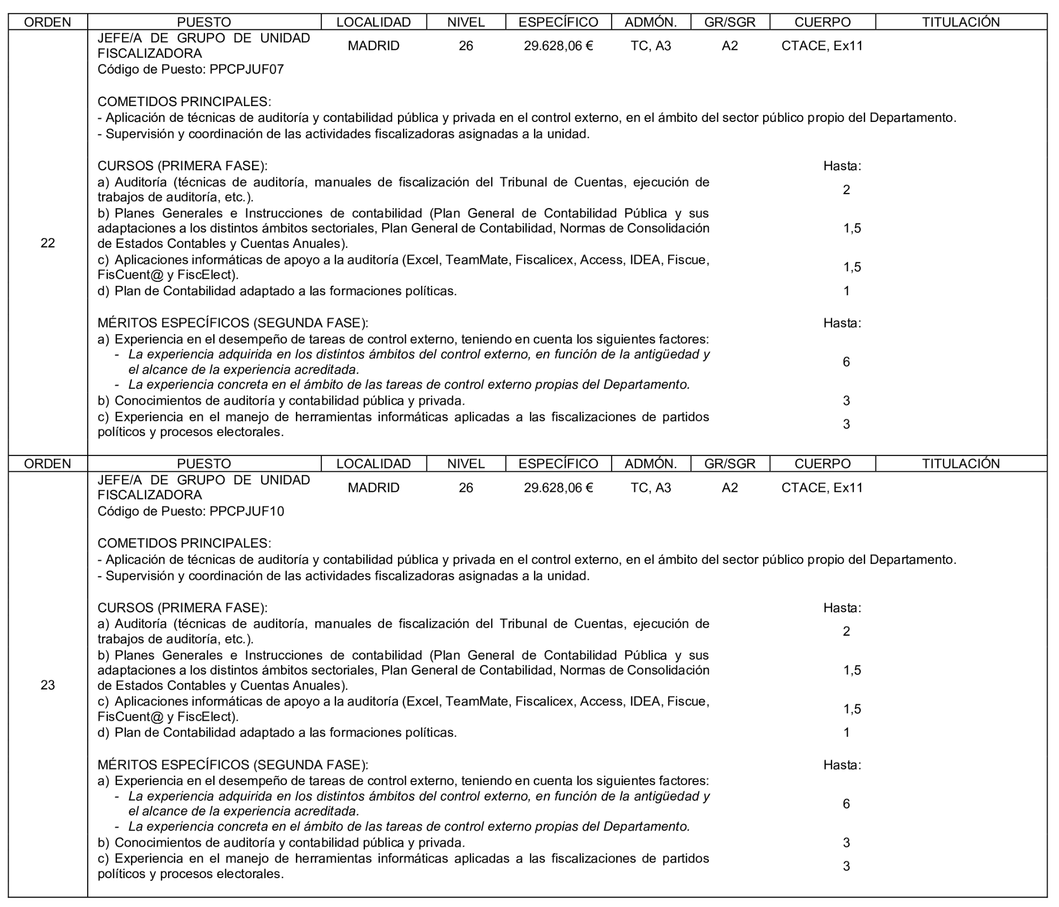 Imagen: /datos/imagenes/disp/2025/234/19231_16117084_11.png