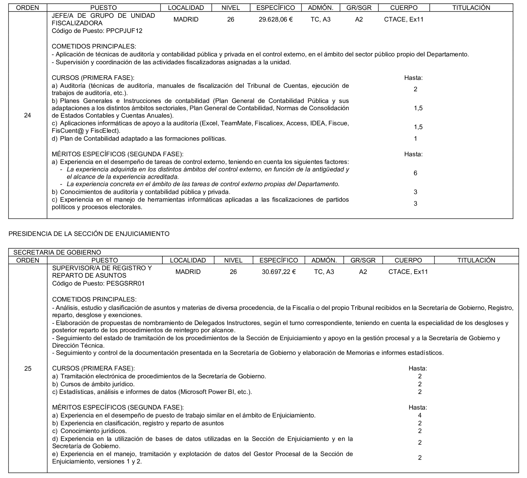 Imagen: /datos/imagenes/disp/2025/234/19231_16117084_12.png