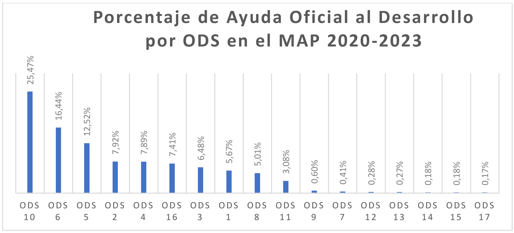 Imagen: /datos/imagenes/disp/2025/235/19340_16130926_1.png